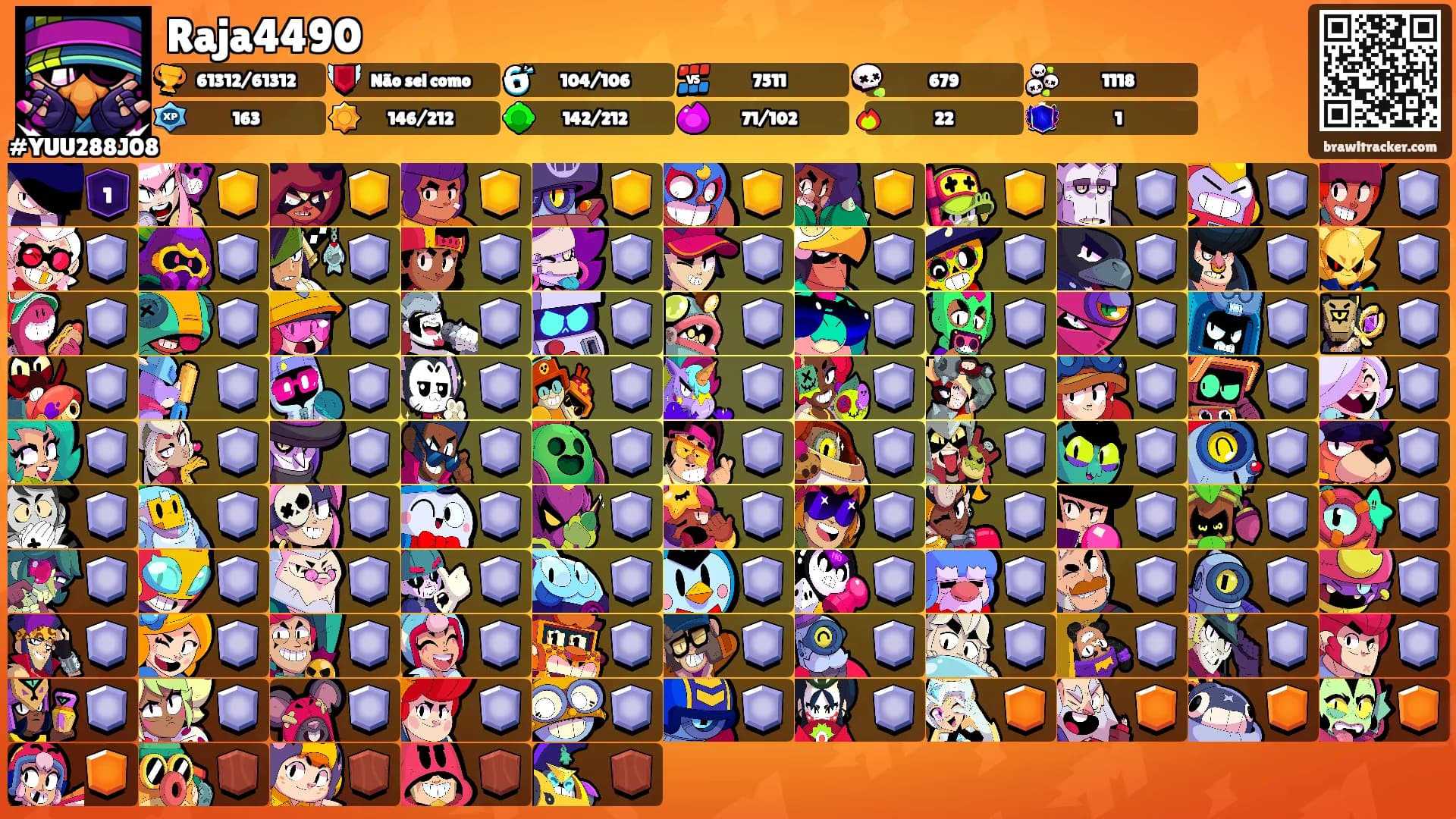 Raja4490's Ranks
