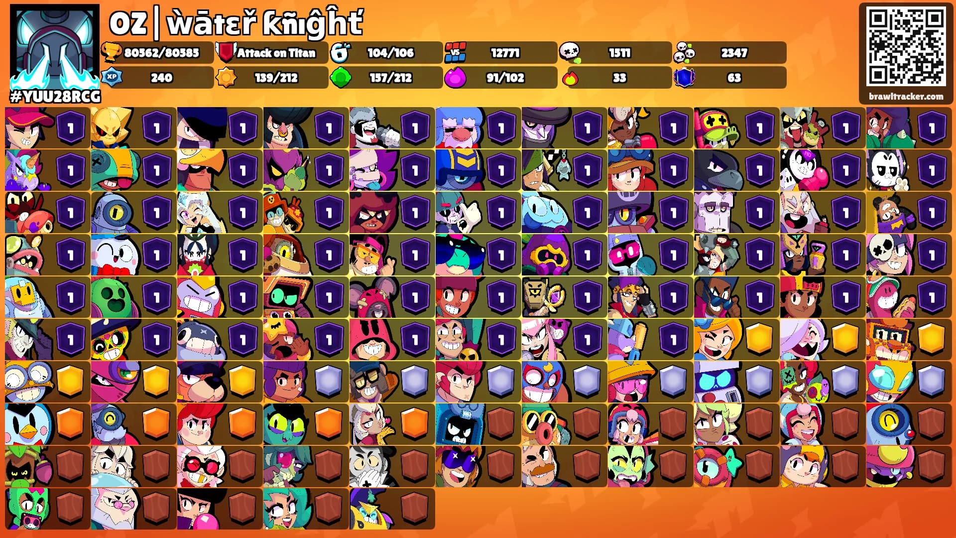 OZ|ẁātɛř ƙñıĝĥť's Ranks
