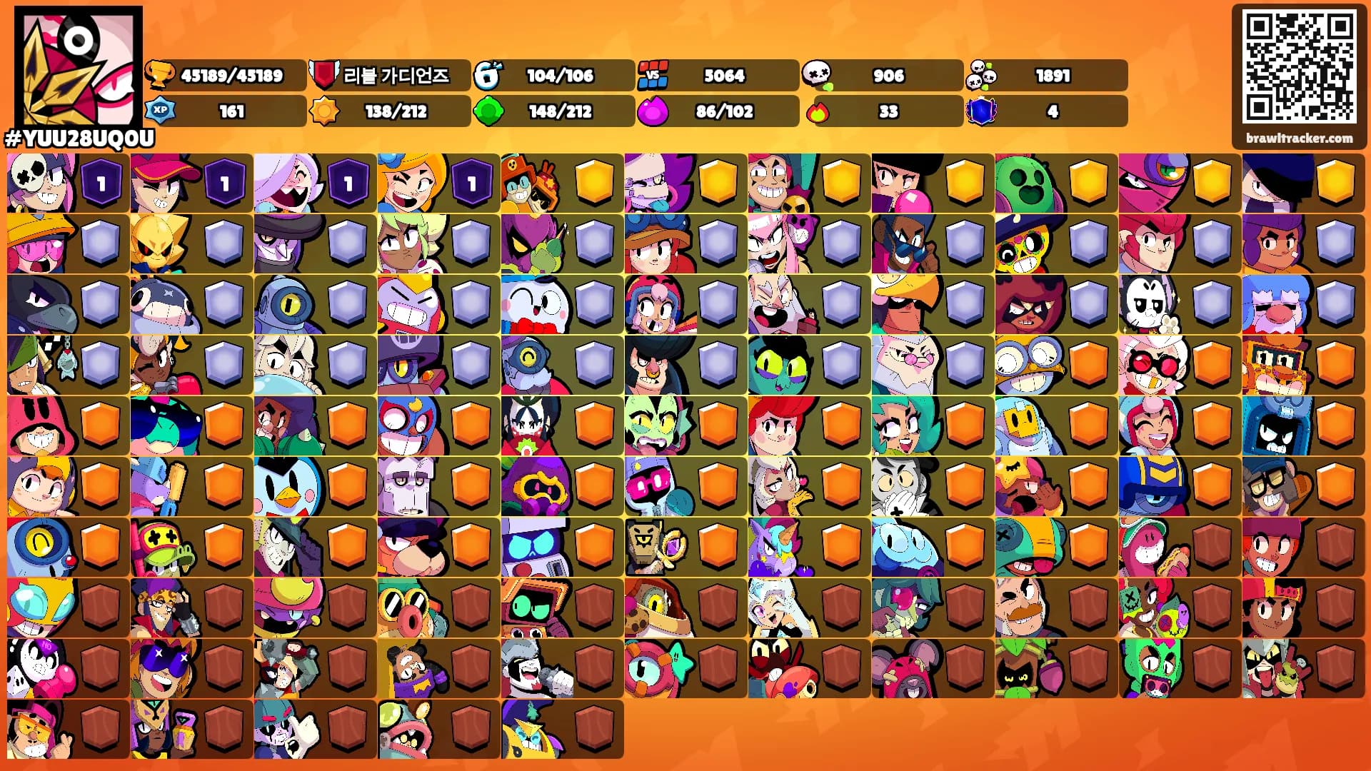⠀⠀'s Ranks