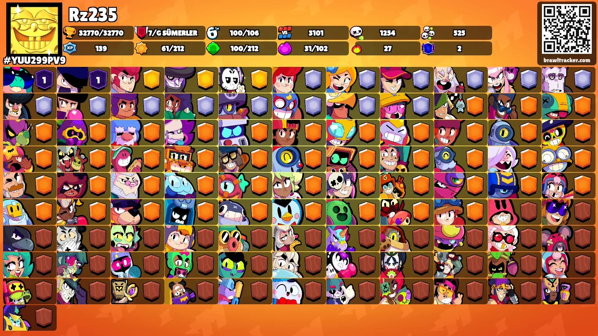 Rz235's Ranks