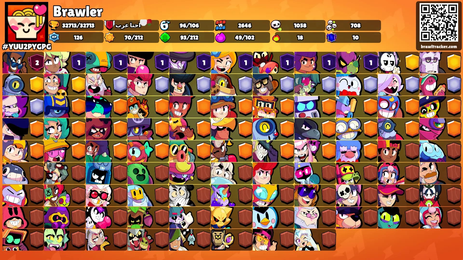 Brawler's Ranks