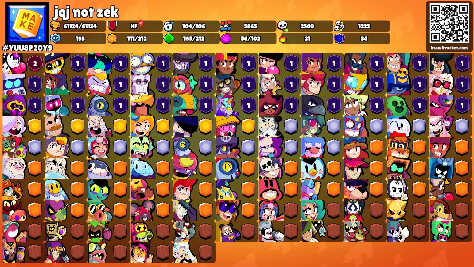 jqj not zek's Ranks