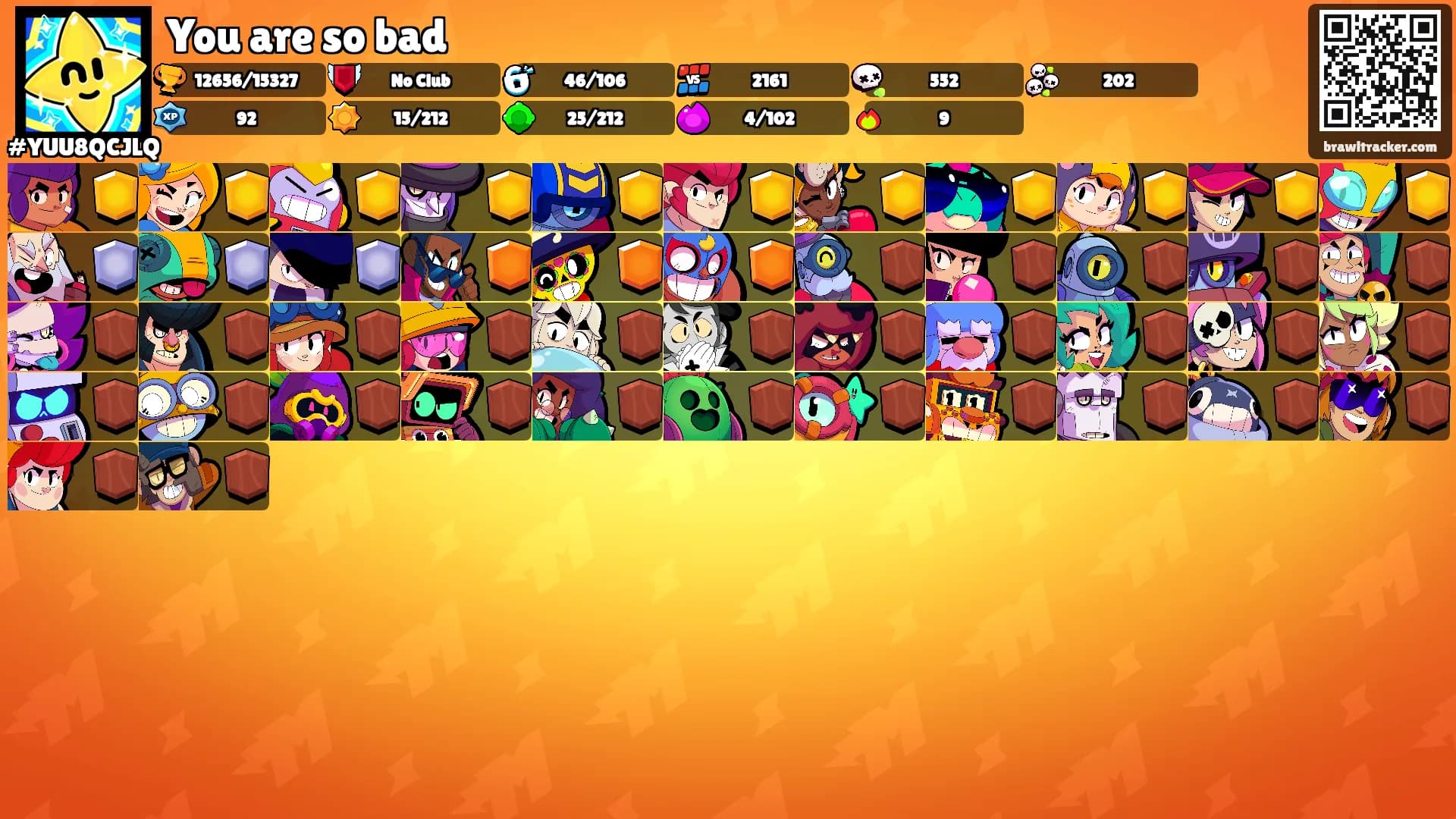 You are so bad's Ranks