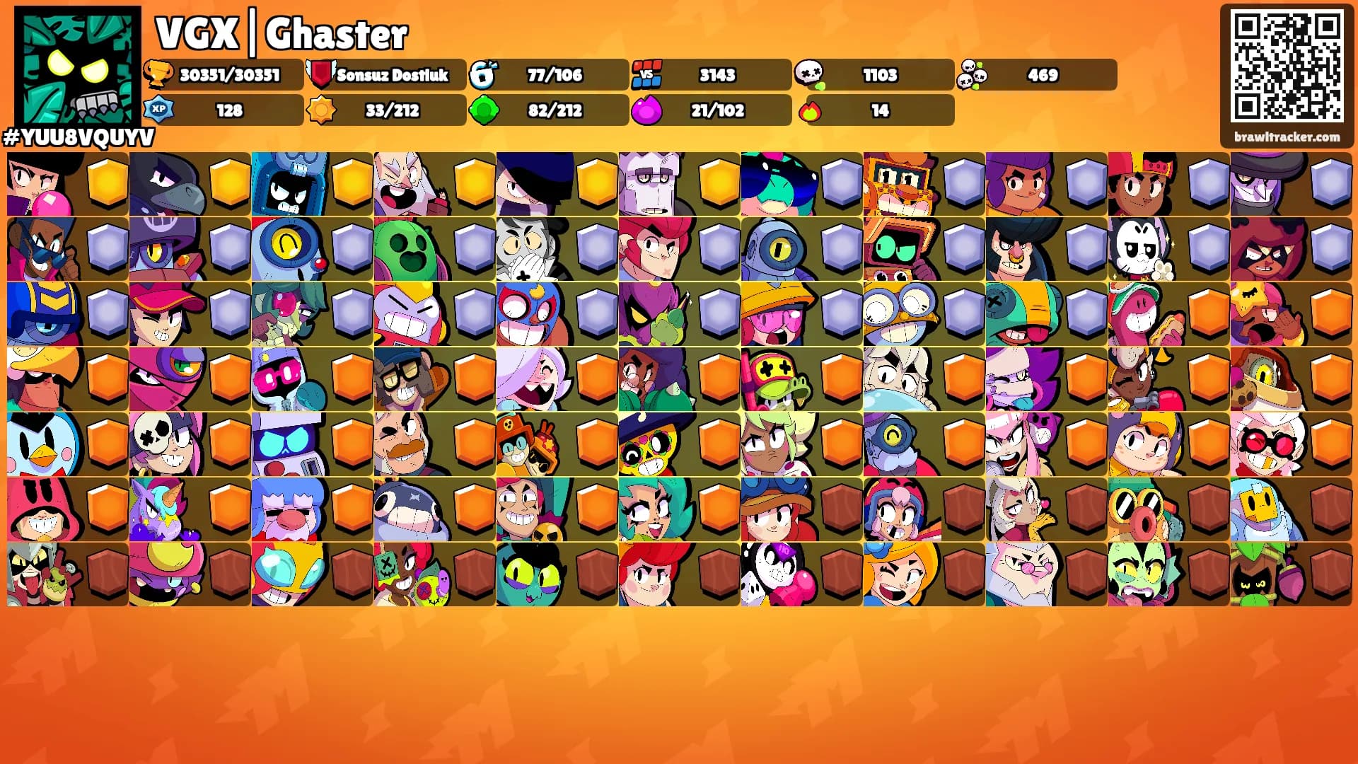 VGX|Ghaster's Ranks