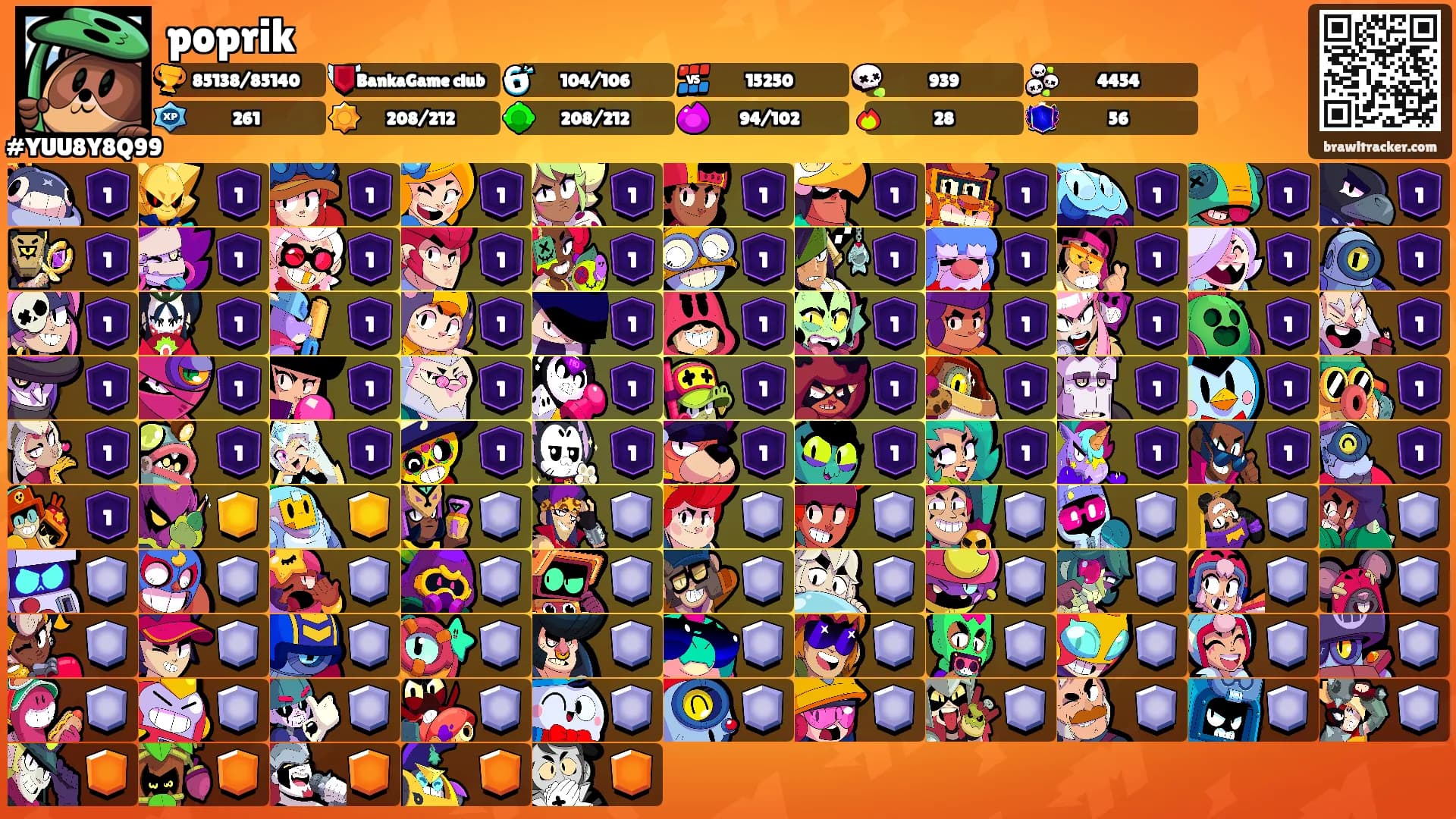 poprik's Ranks