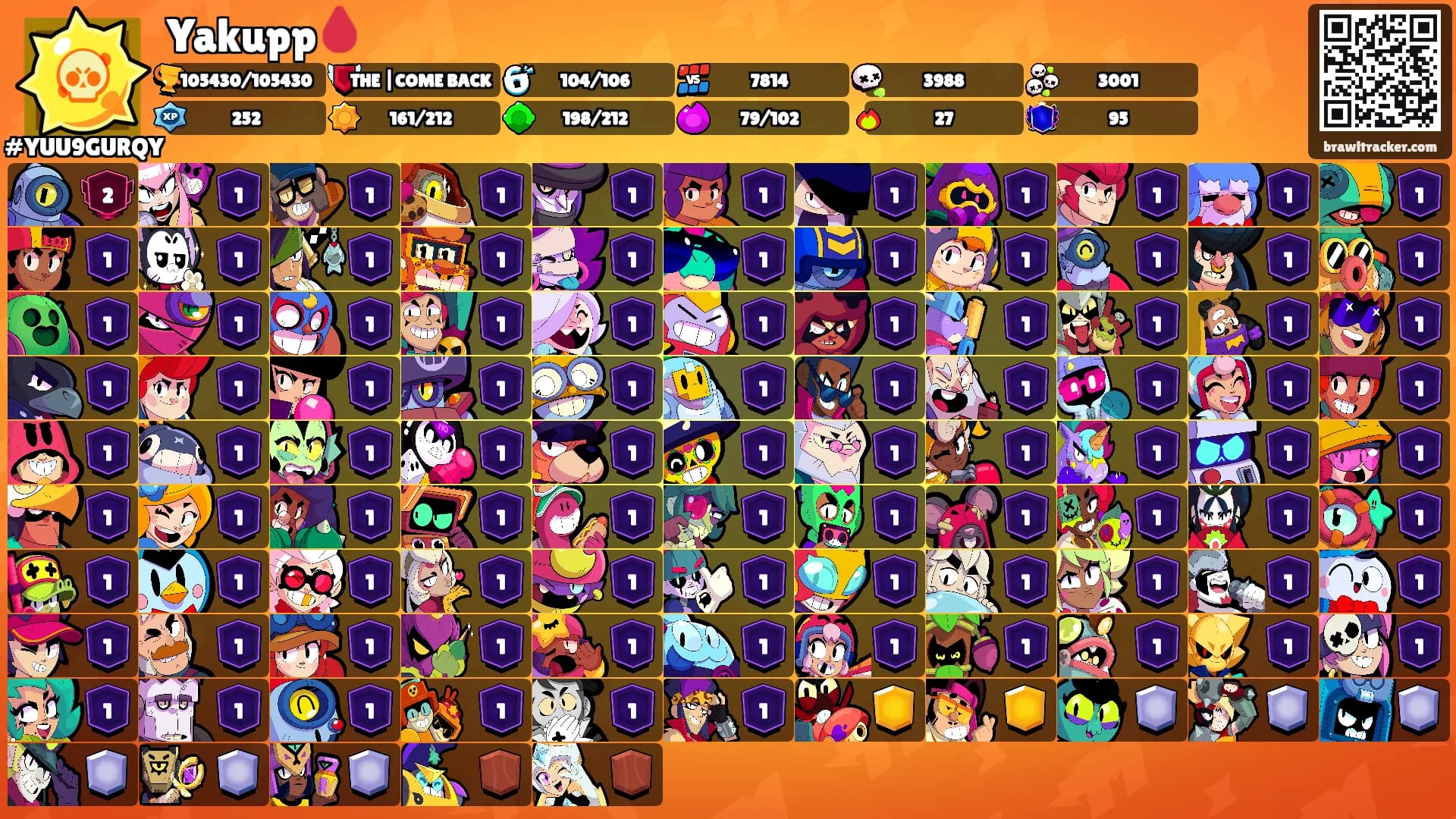 Yakupp🩸's Ranks