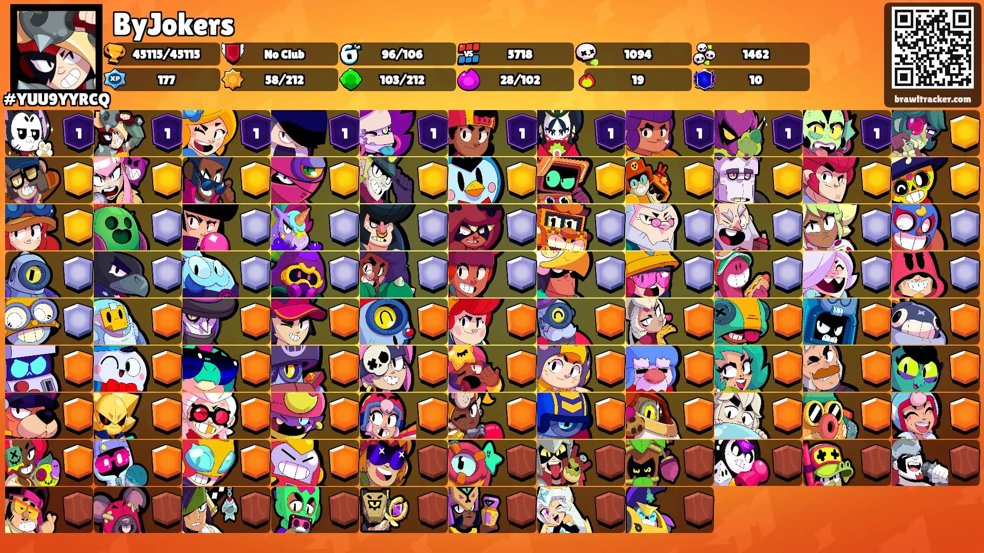 ByJokers's Ranks