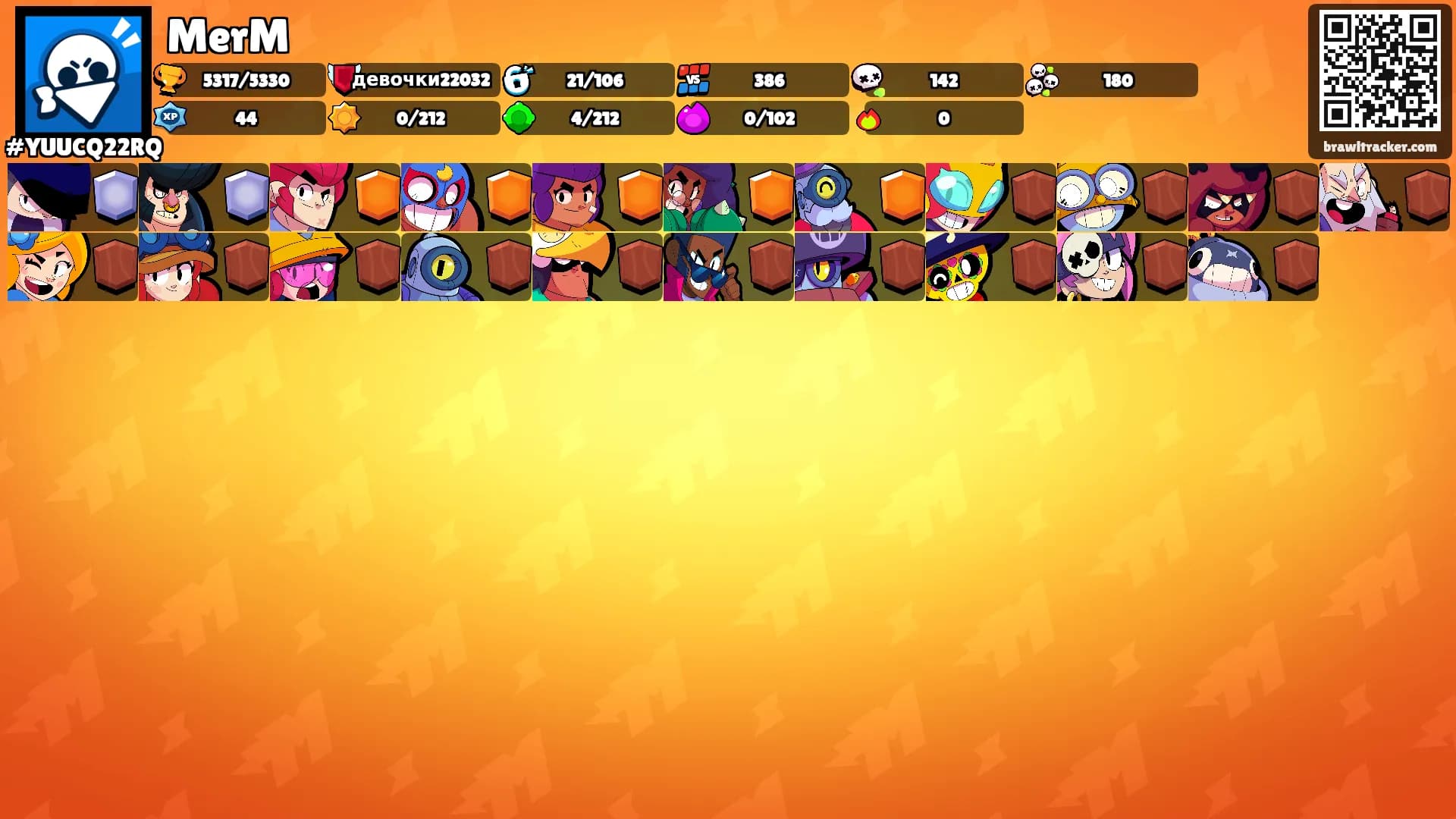 MerM's Ranks