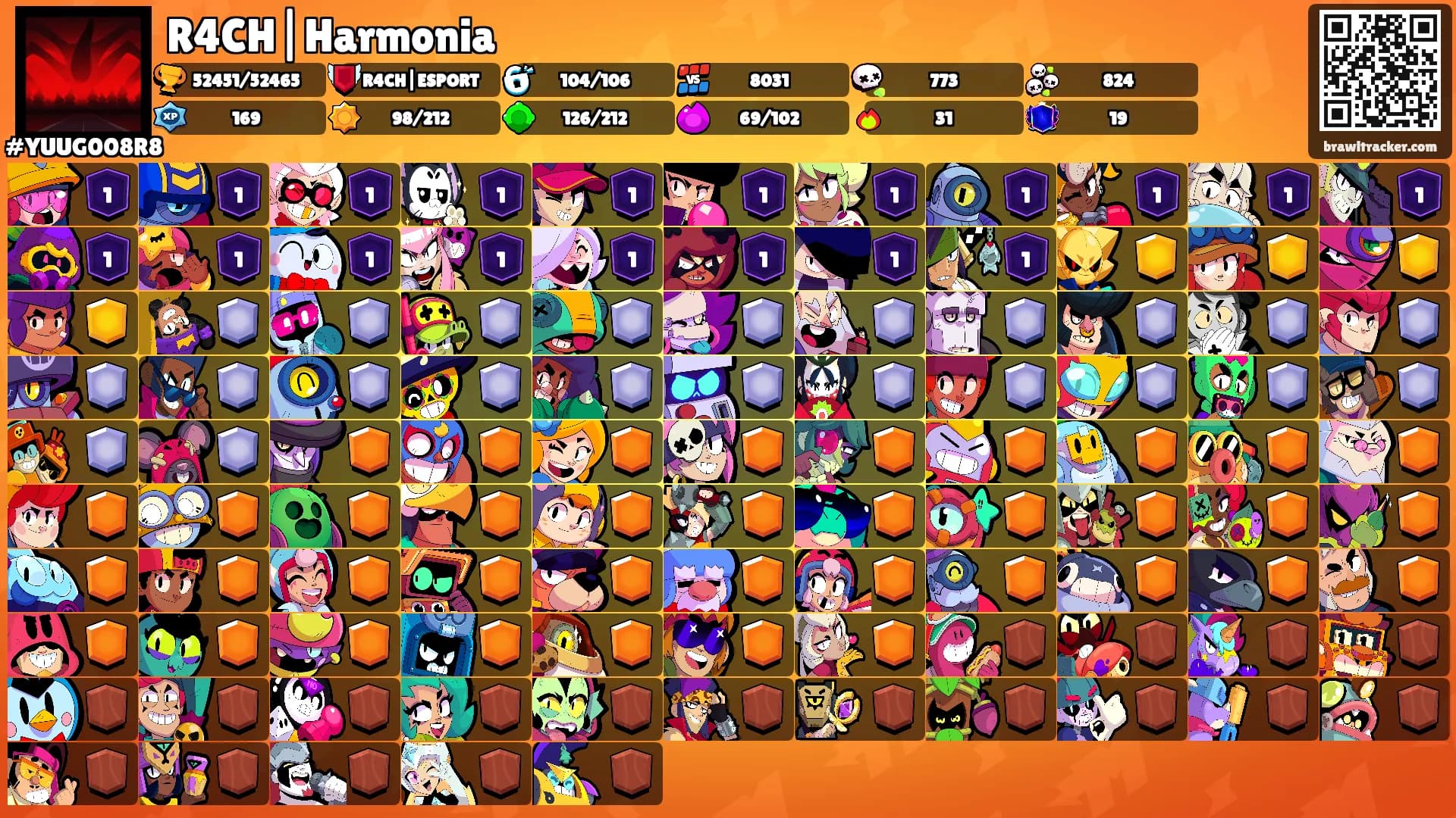 R4CH|Harmonia's Ranks