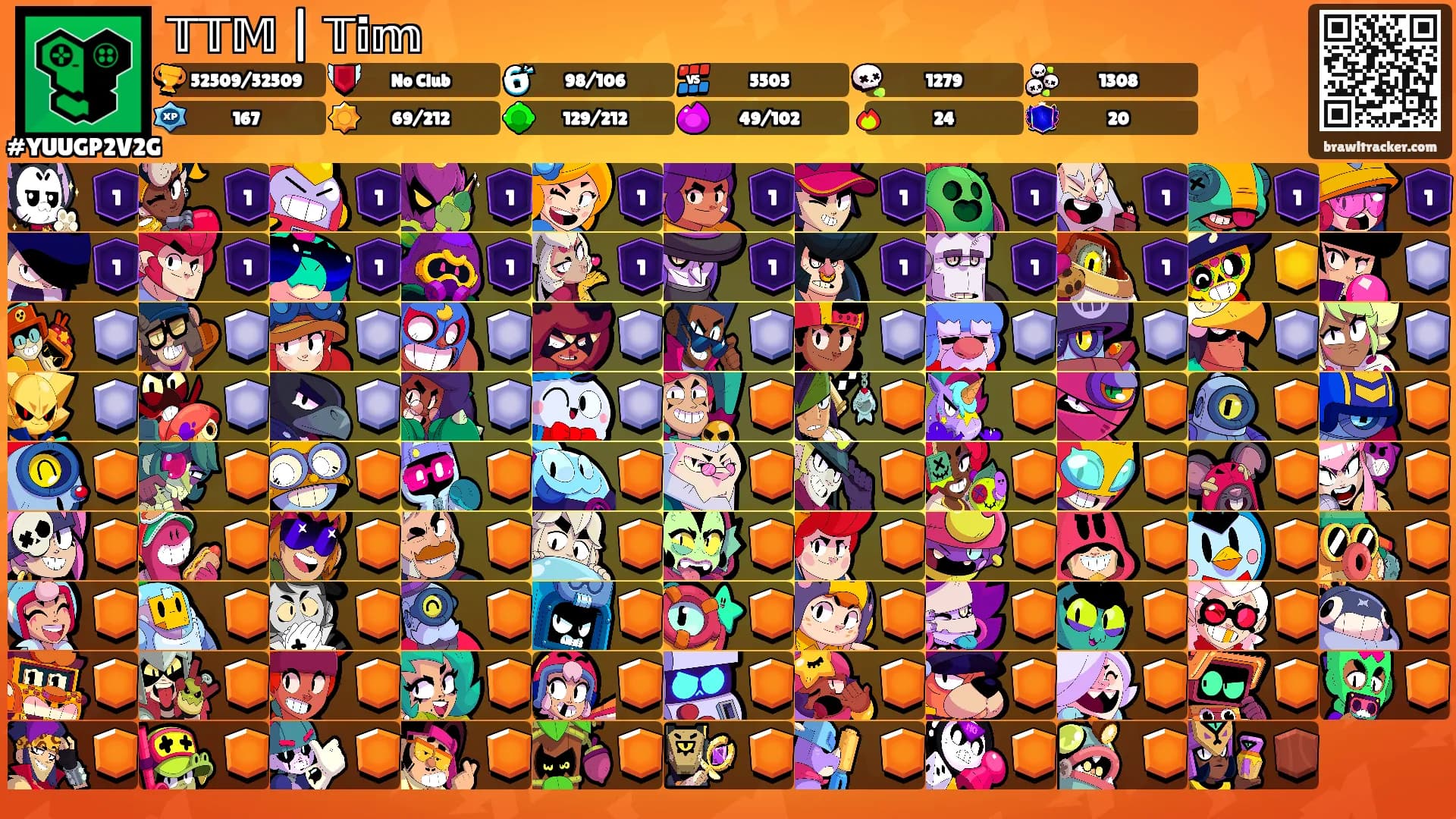 𝕋𝕋𝕄 | 𝕋𝕚𝕞's Ranks