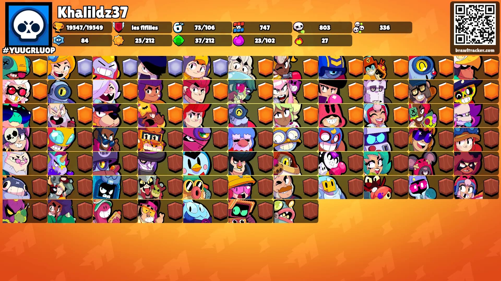Khalildz37's Ranks
