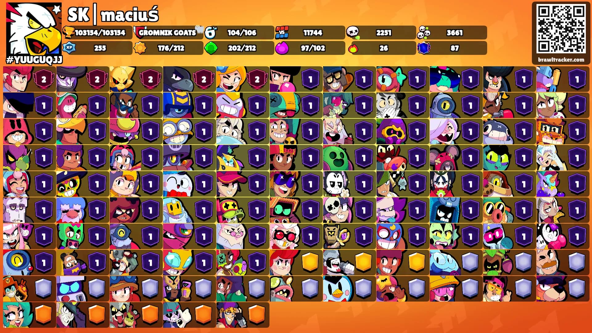 SK|maciuś's Ranks