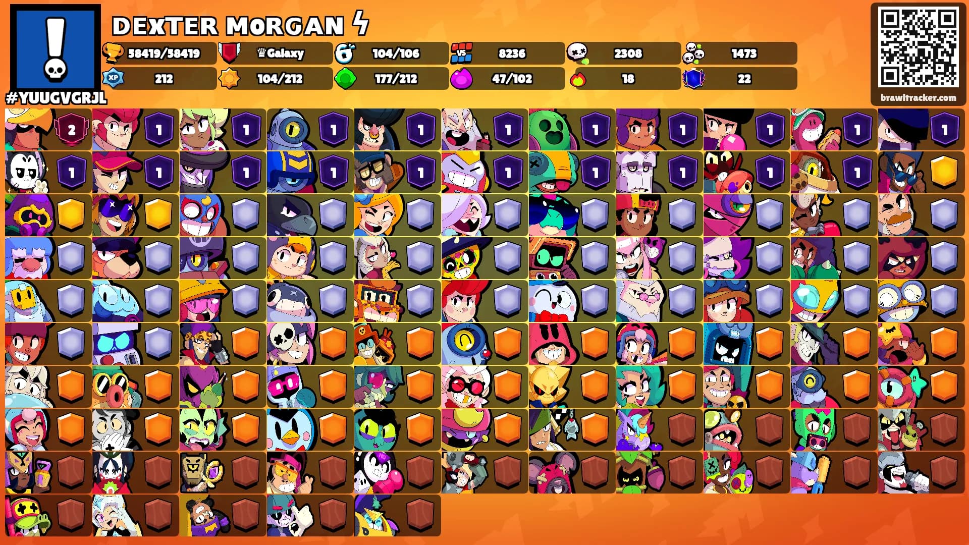 ᴅᴇxтᴇʀ мoʀԍᴀɴ ϟ's Ranks