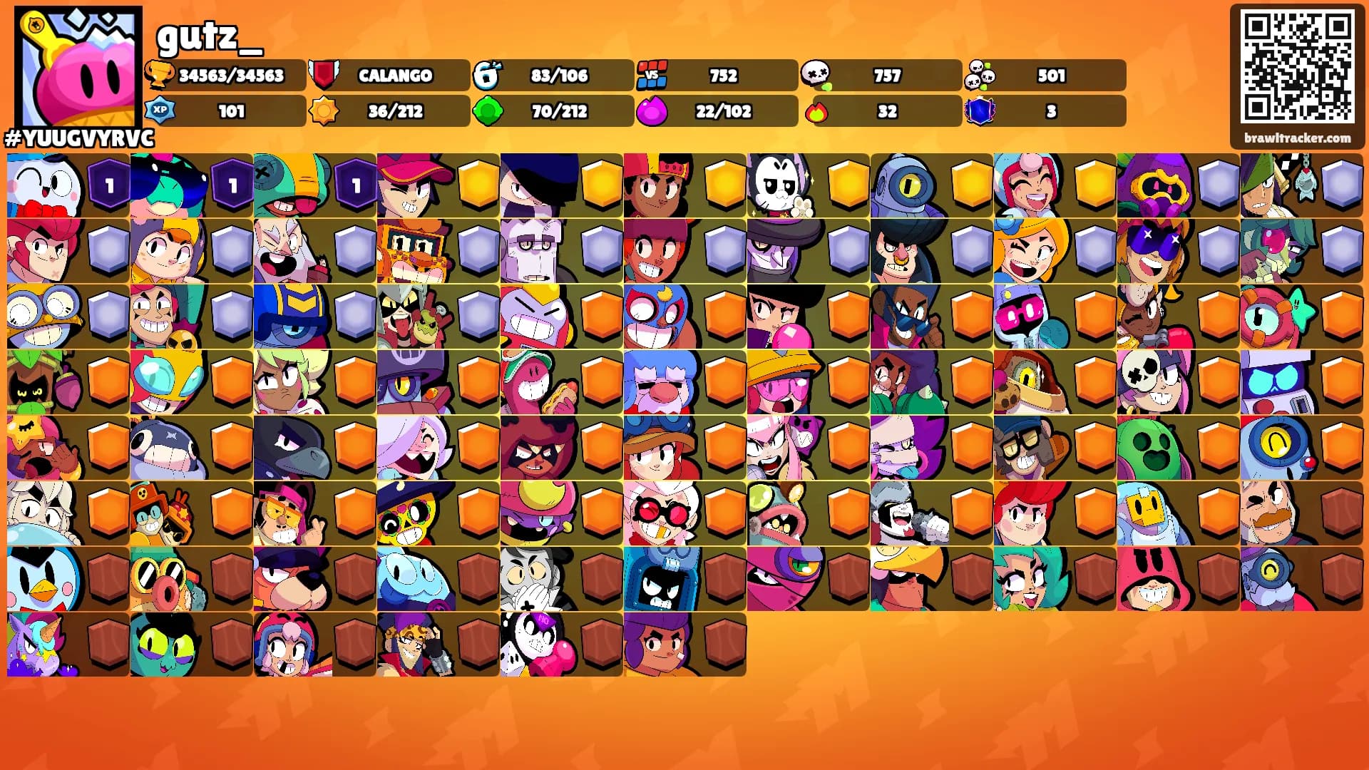 gutz_'s Ranks