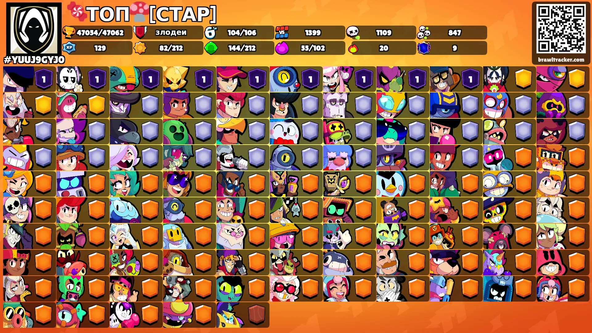 🍬ТОП🍄[СТАР]'s Ranks