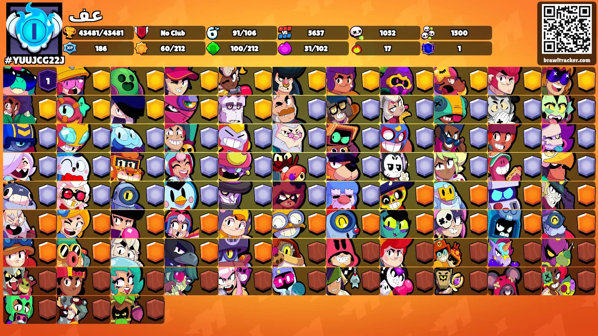 عف's Ranks