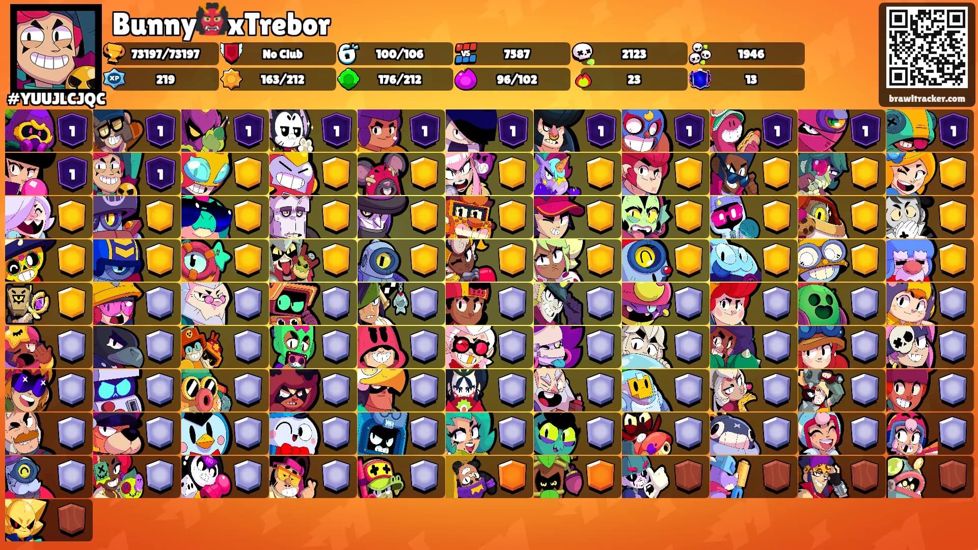 Bunny👹xTrebor's Ranks