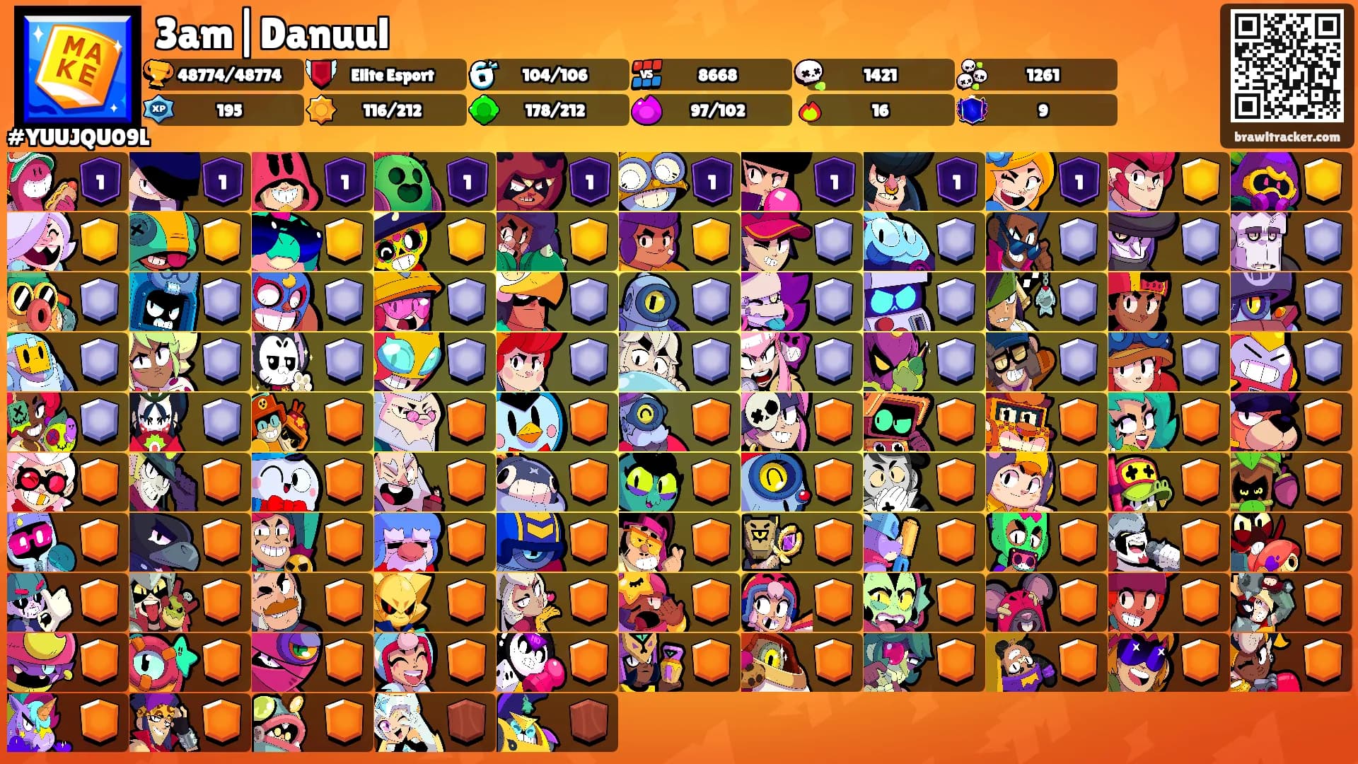 3am|Danuul's Ranks