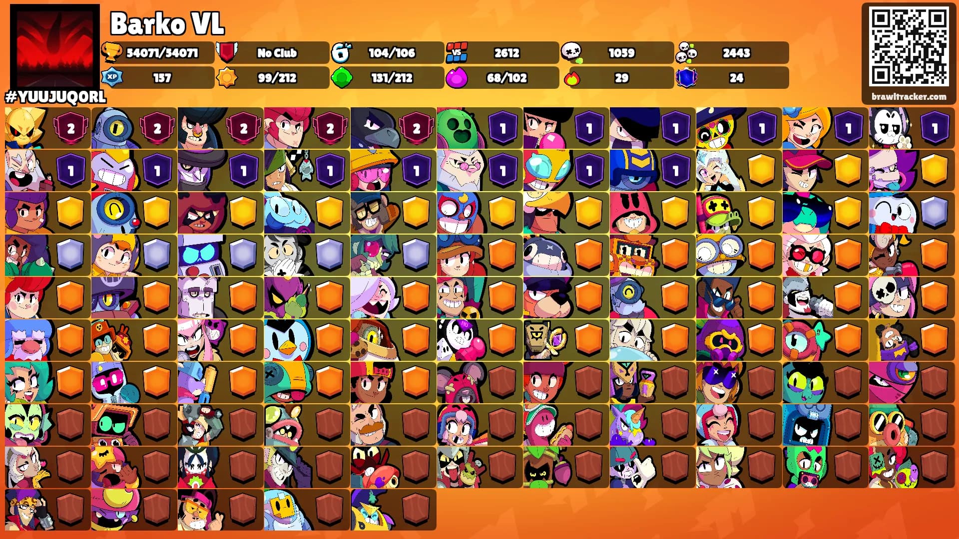 Barko VL's Ranks