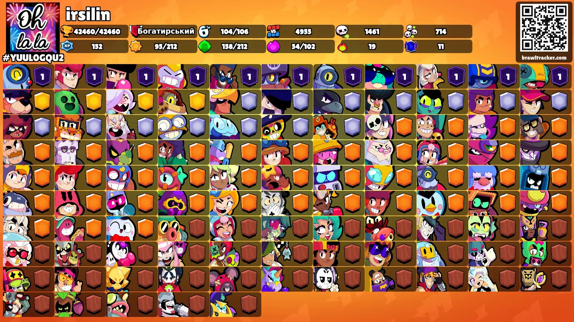 irsilin's Ranks