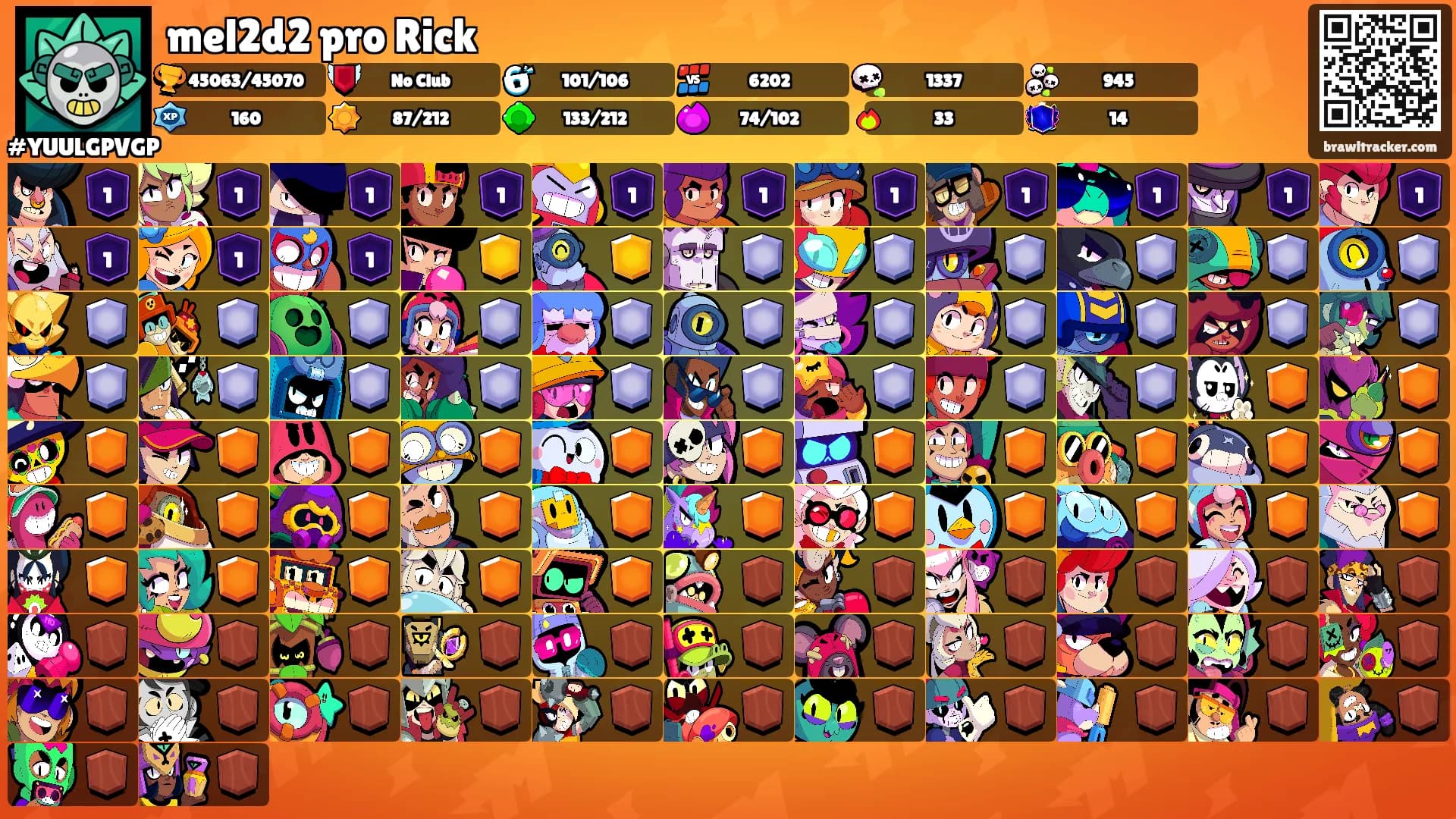 mel2d2 pro Rick's Ranks