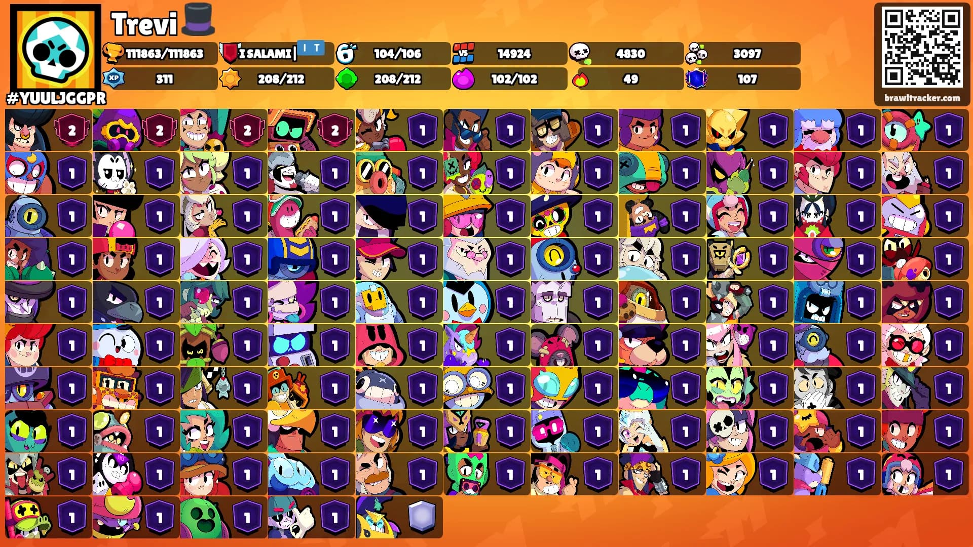 Trevi 🎩's Ranks