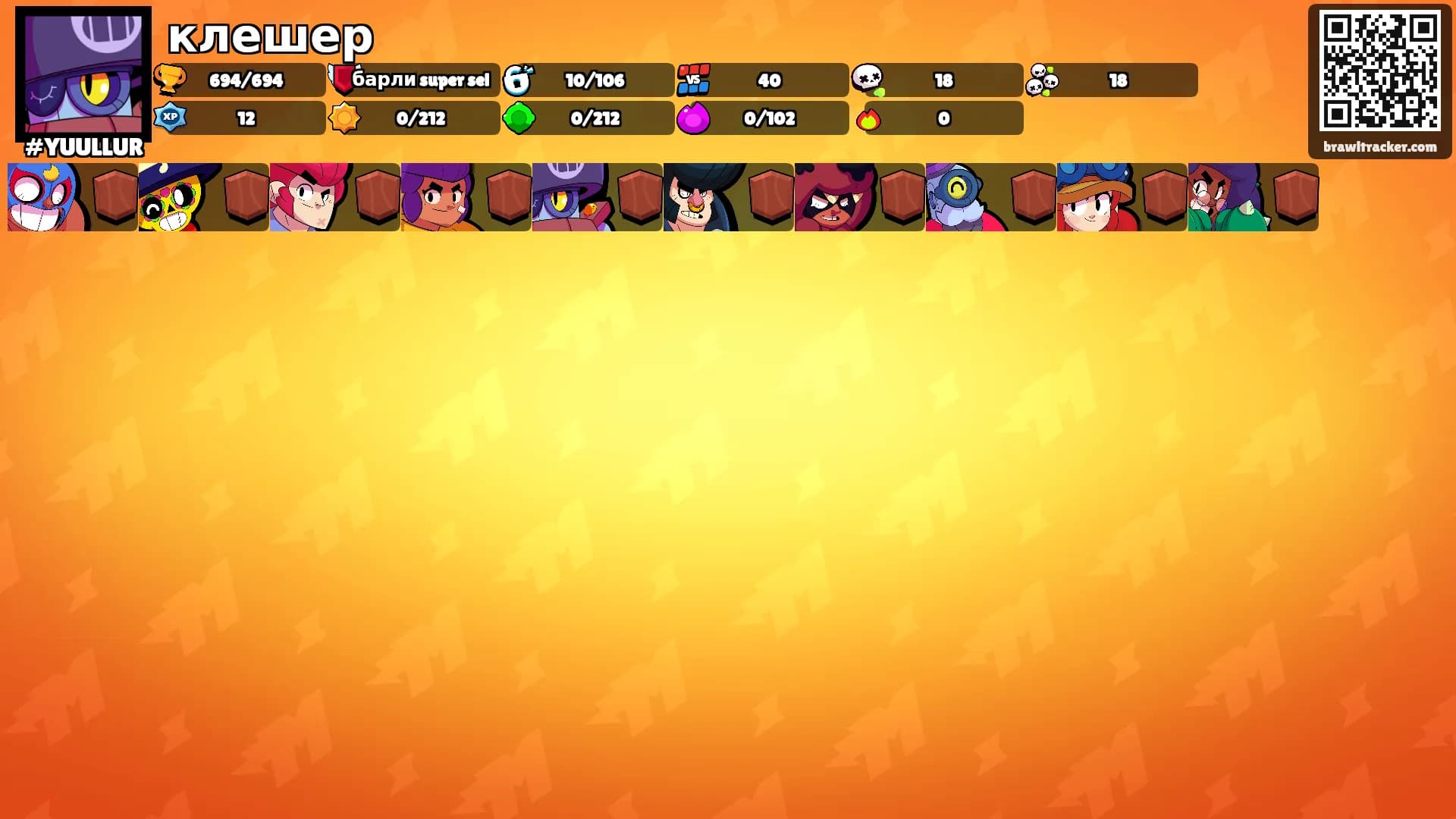 клешер's Ranks