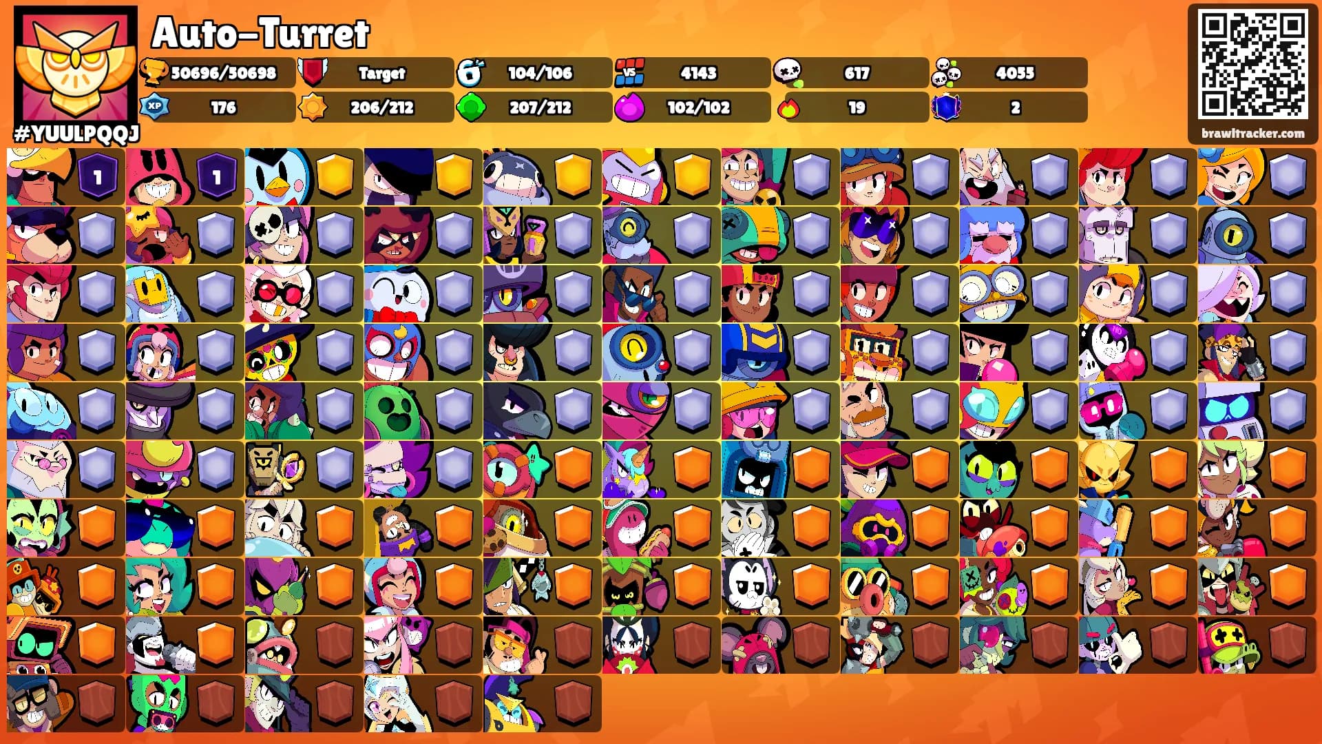 Auto-Turret's Ranks