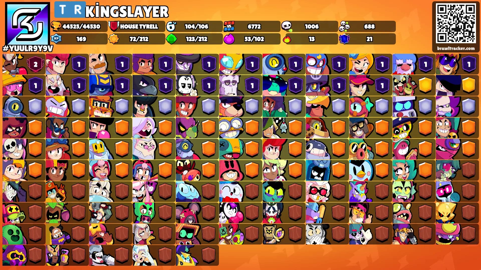 🇹🇷KİNGSLAYER's Ranks