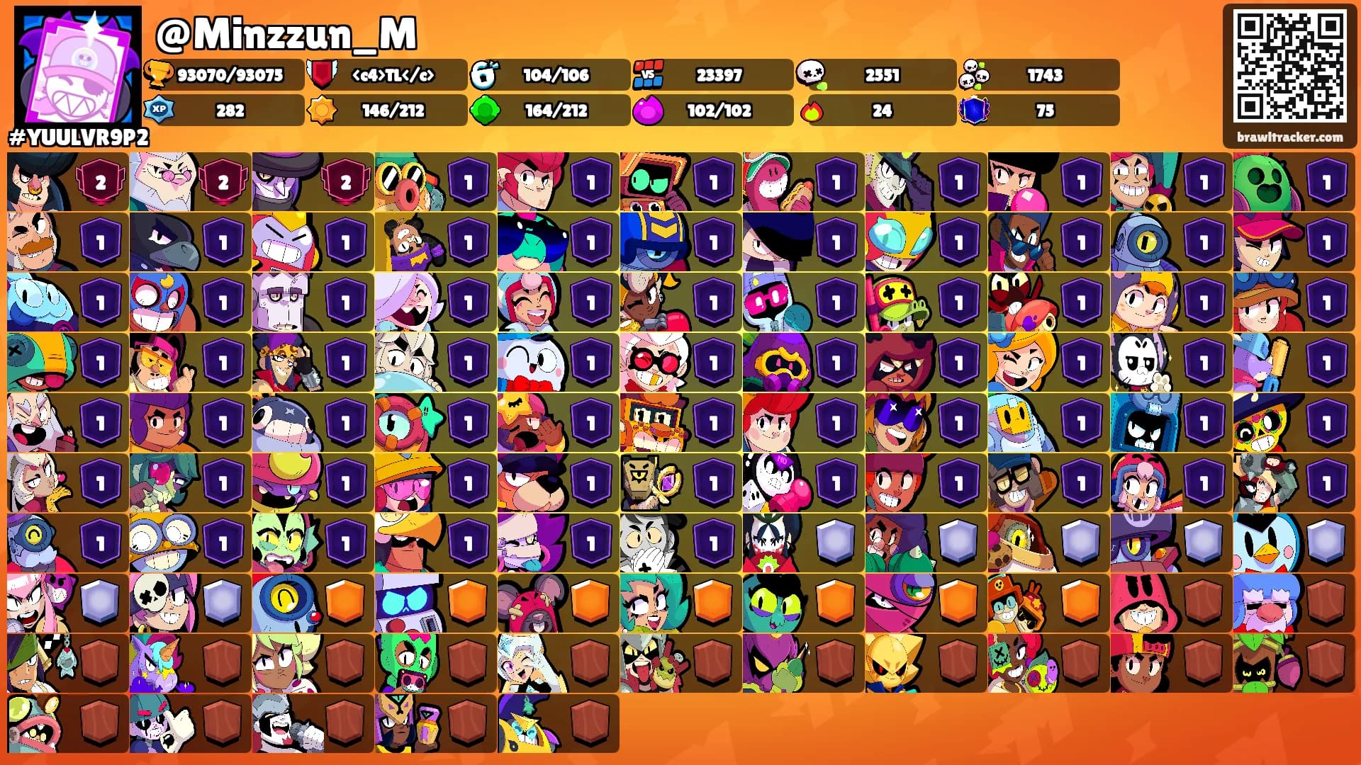 @Minzzun_M's Ranks