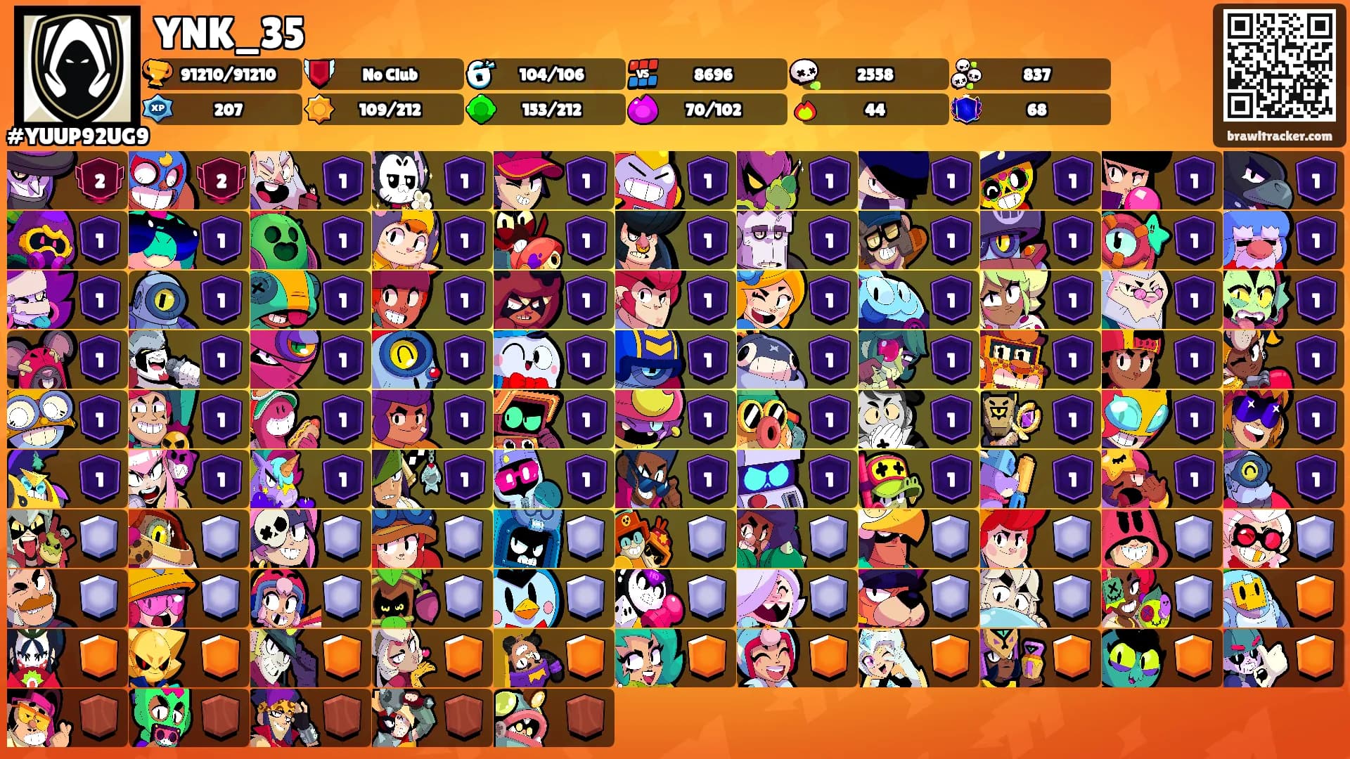 YNK_35's Ranks