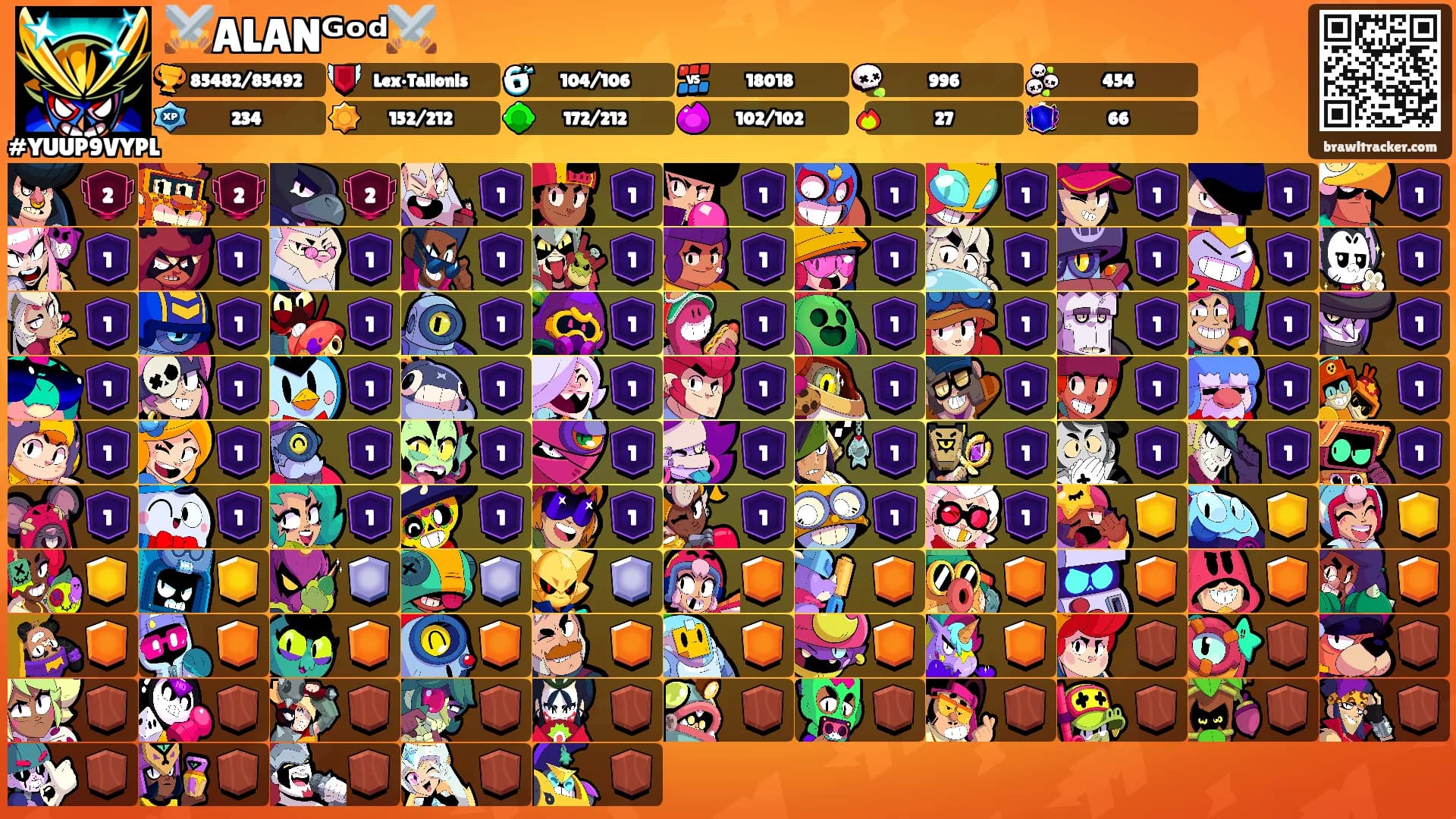 ⚔️ALANᴳᵒᵈ⚔️'s Ranks