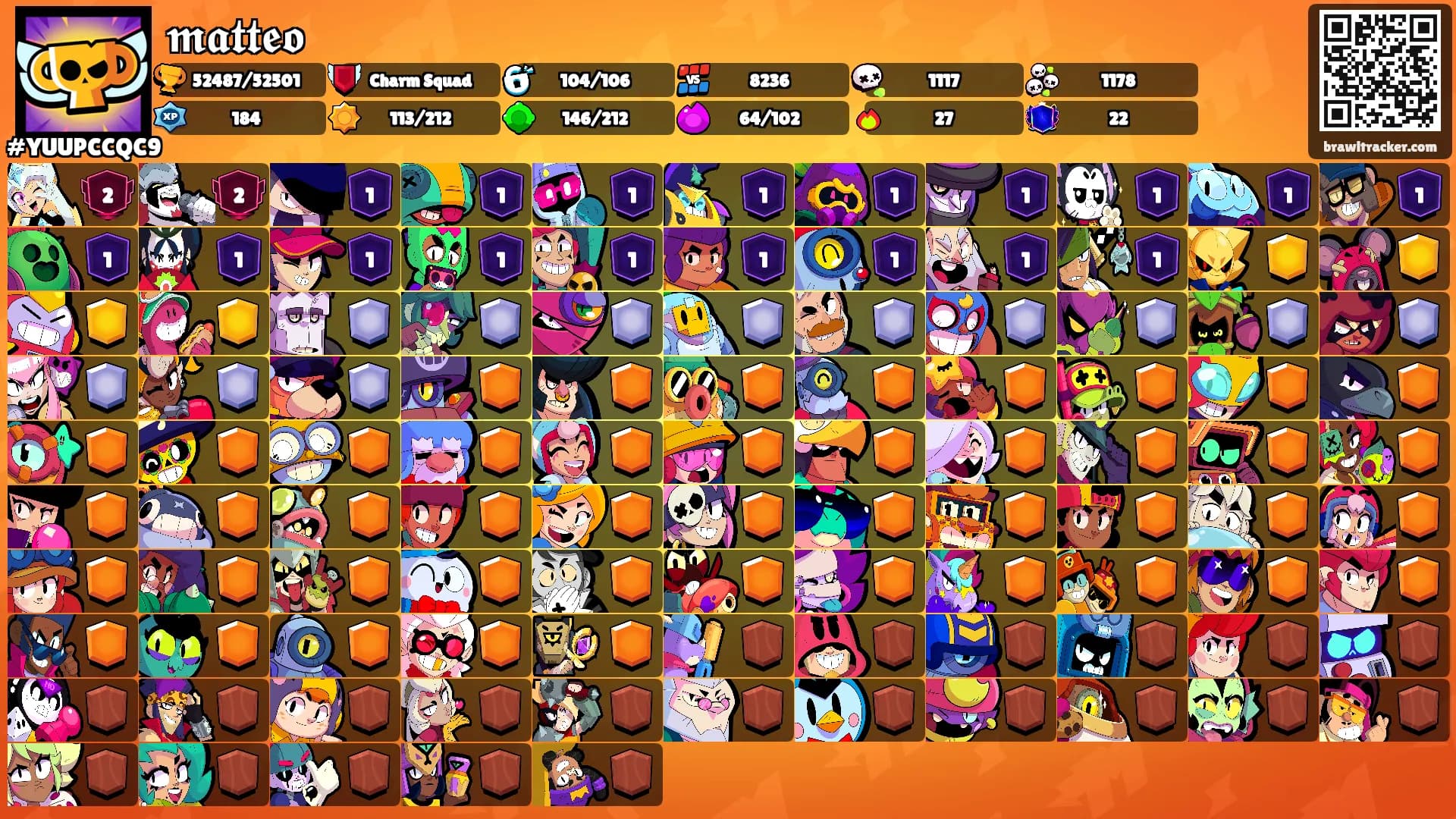 𝖒𝖆𝖙𝖙𝖊𝖔's Ranks