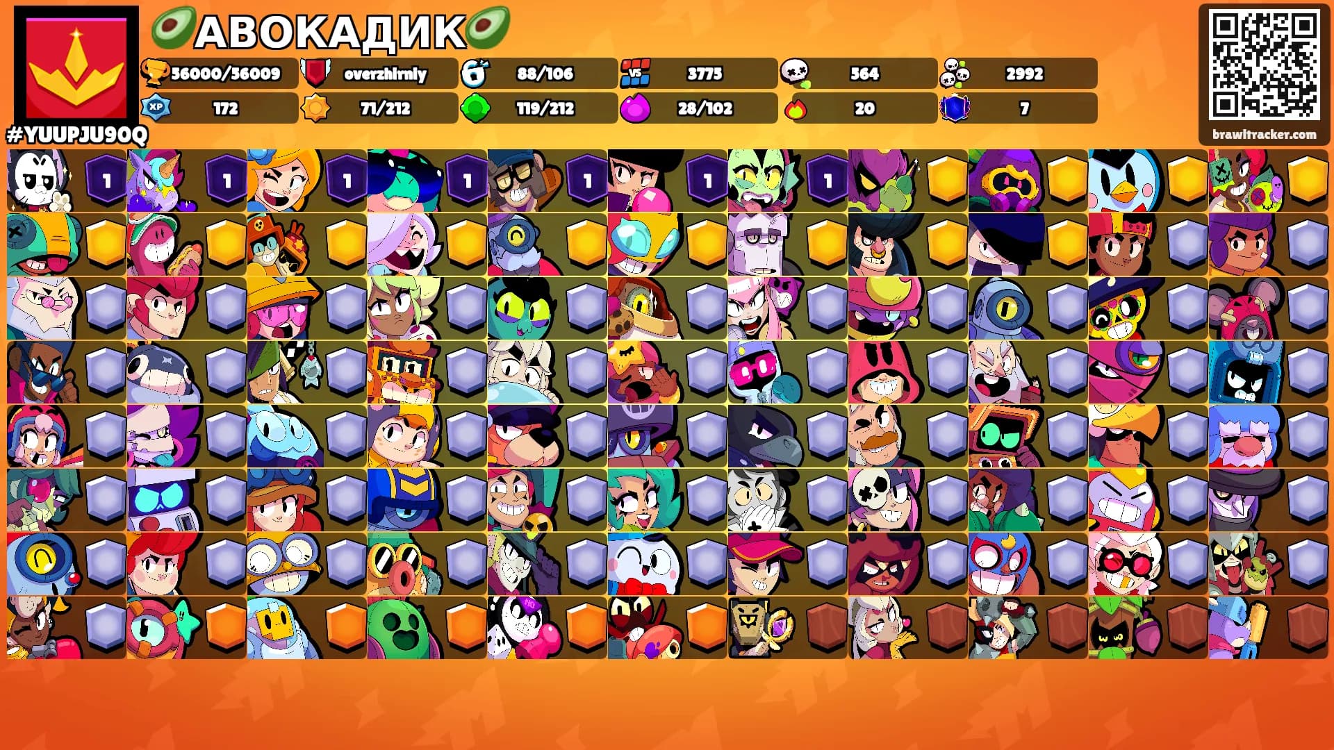 🥑АВОКАДИК🥑's Ranks