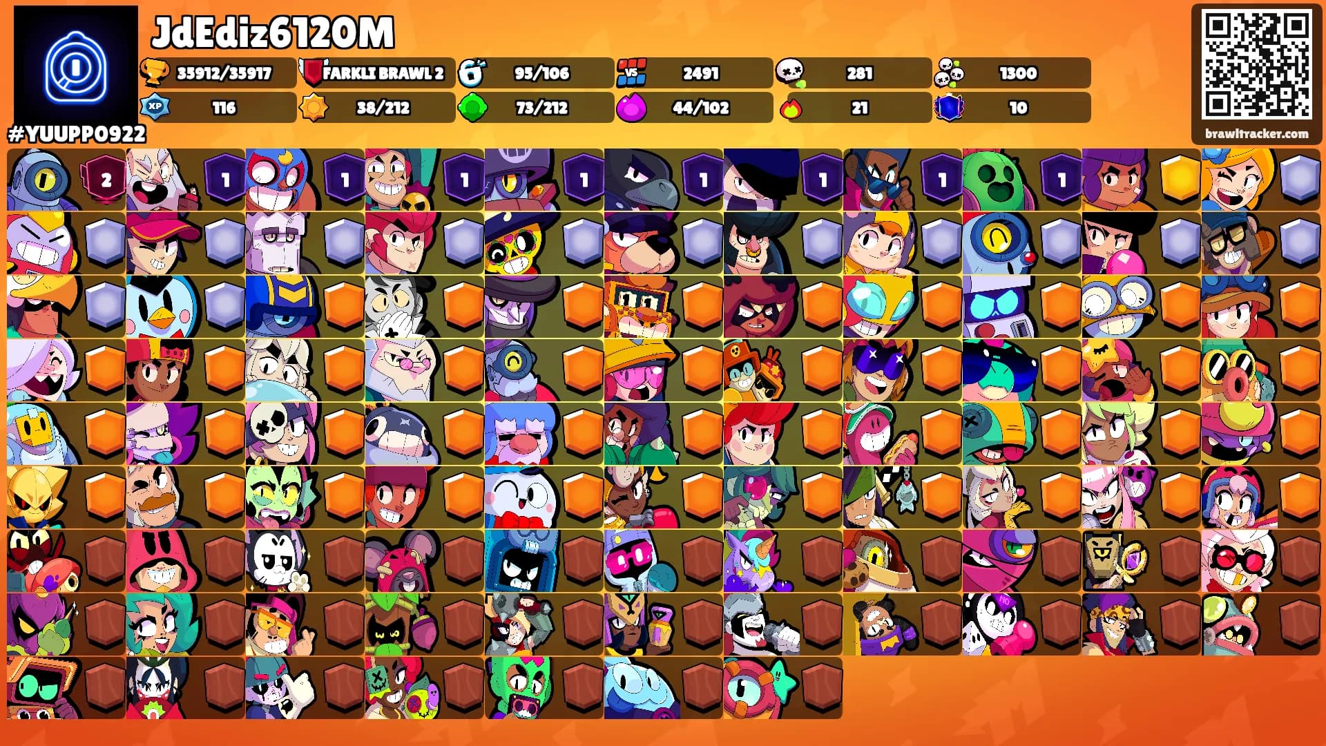 JdEdiz6120M's Ranks