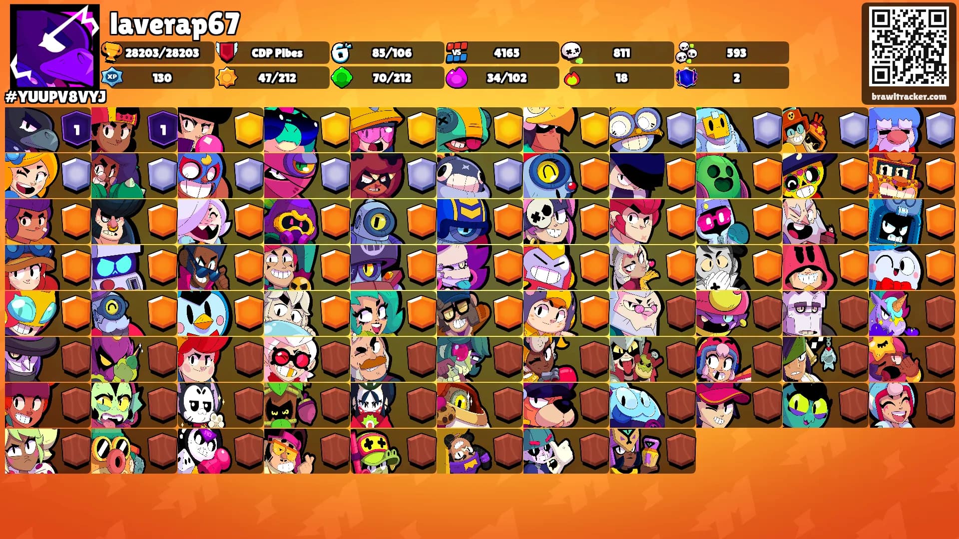 laverap67's Ranks