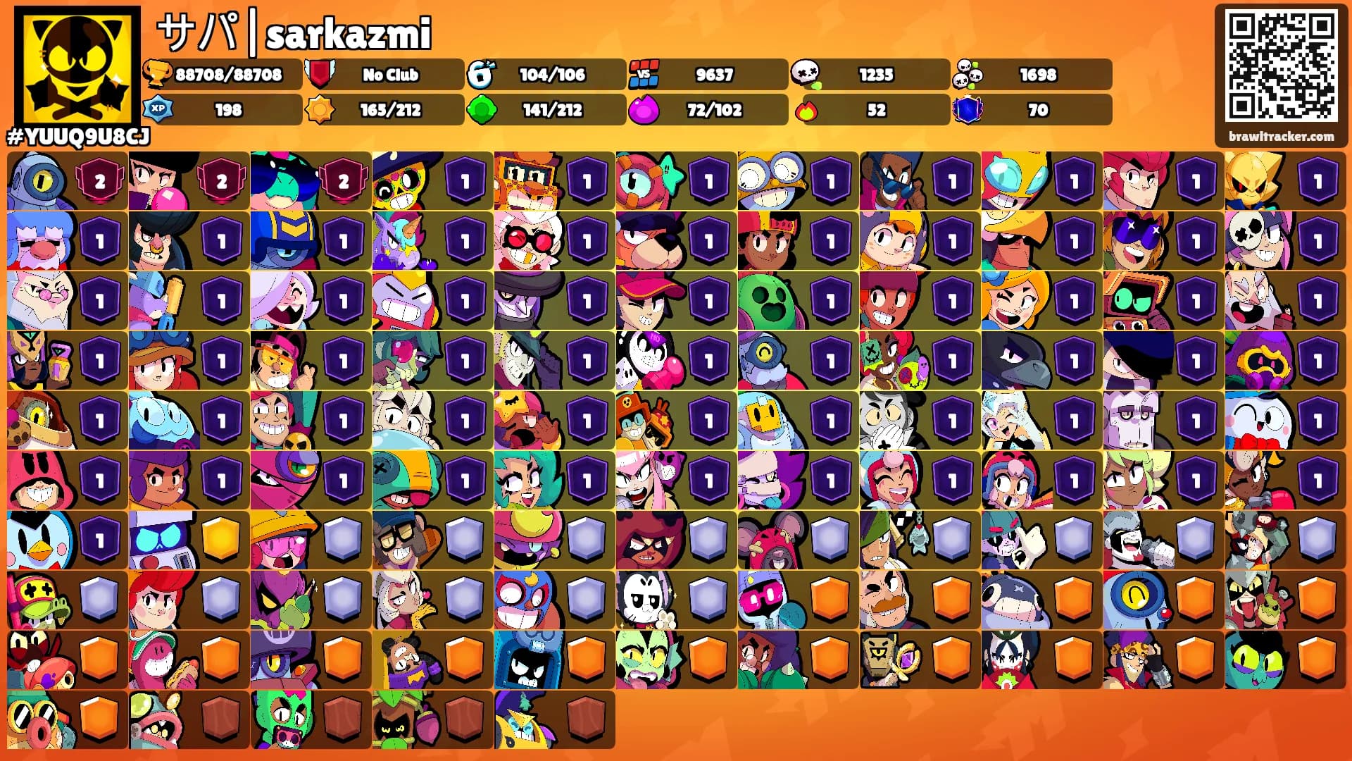 サパ|sarkazmi's Ranks