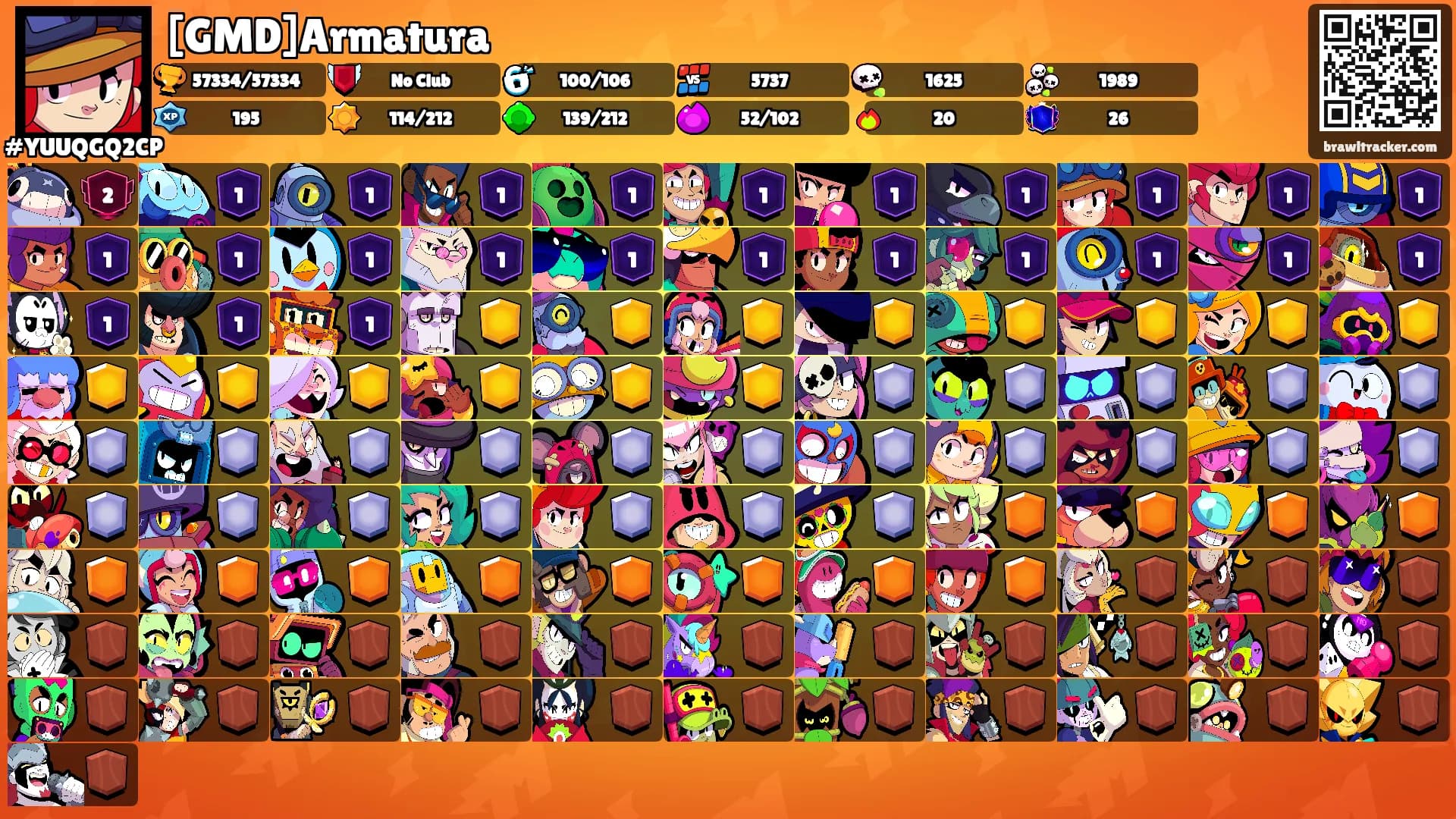 [GMD]Armatura's Ranks