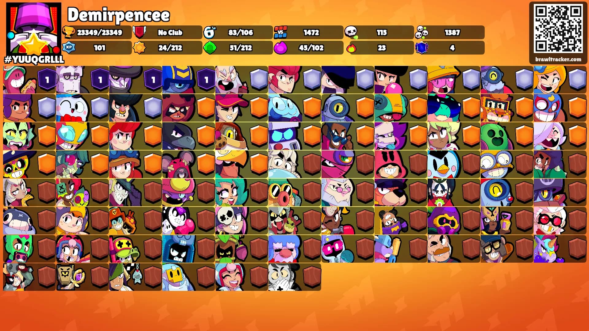 Demirpencee's Ranks