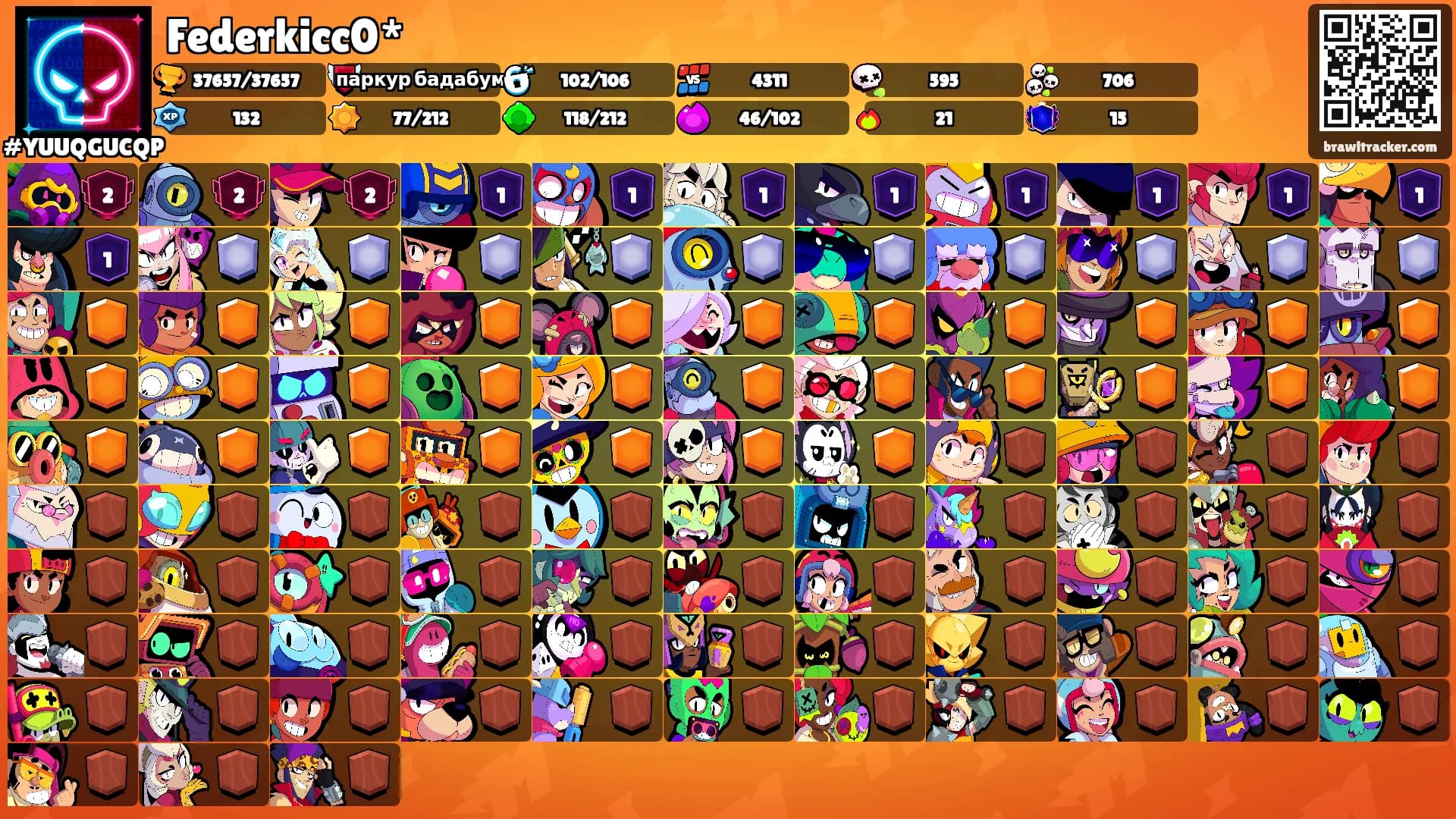 Federkicc0*'s Ranks