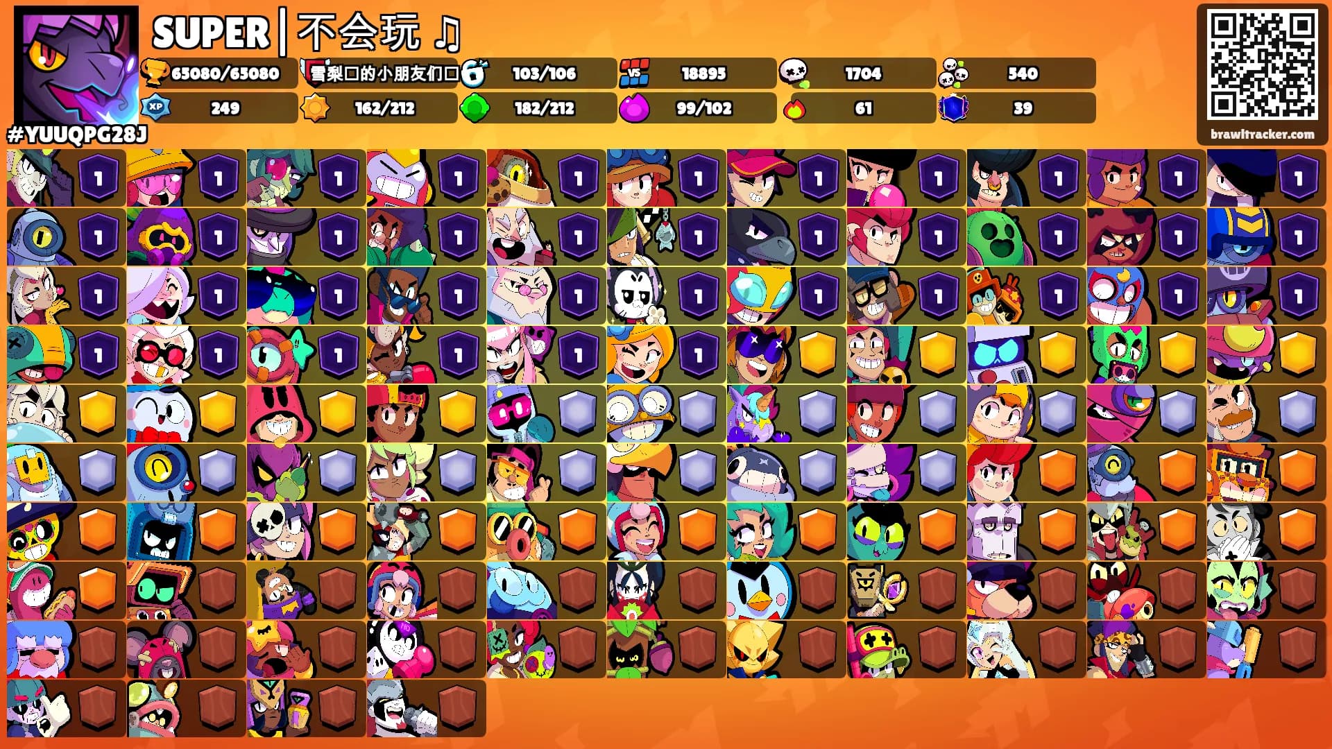 SUPER|不会玩 ♫'s Ranks