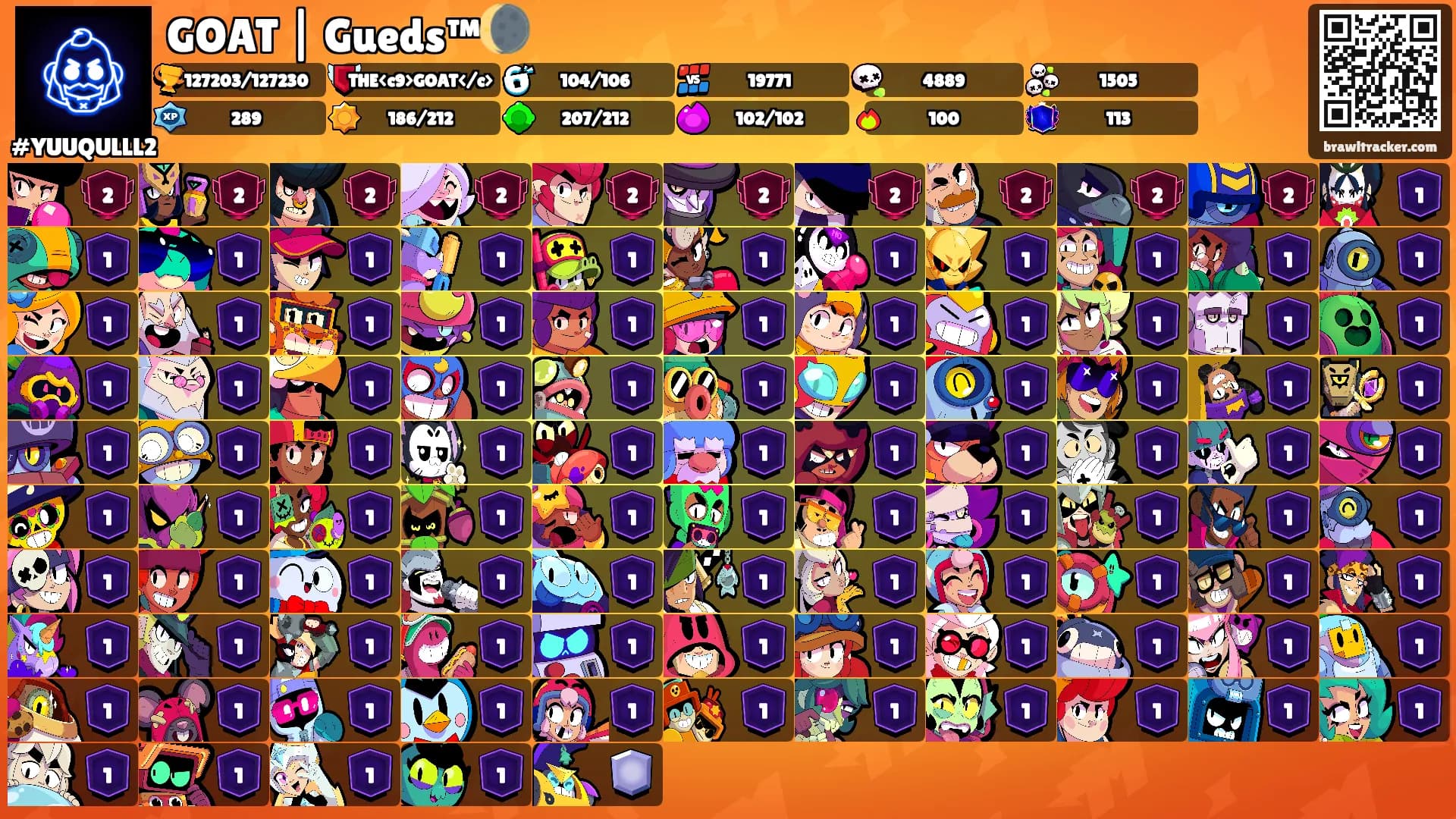 GOAT | Gueds™🌘's Ranks