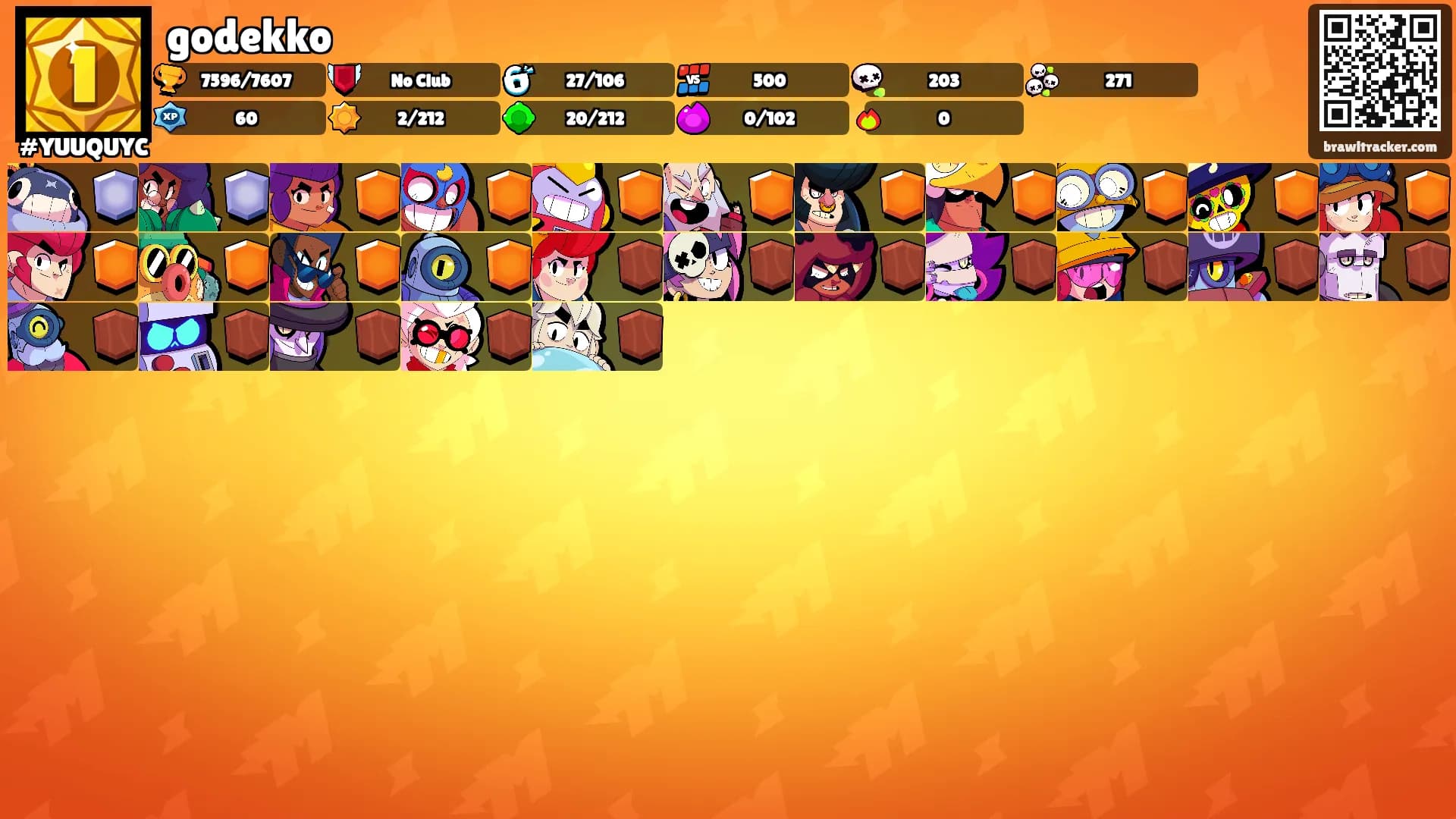 godekko's Ranks