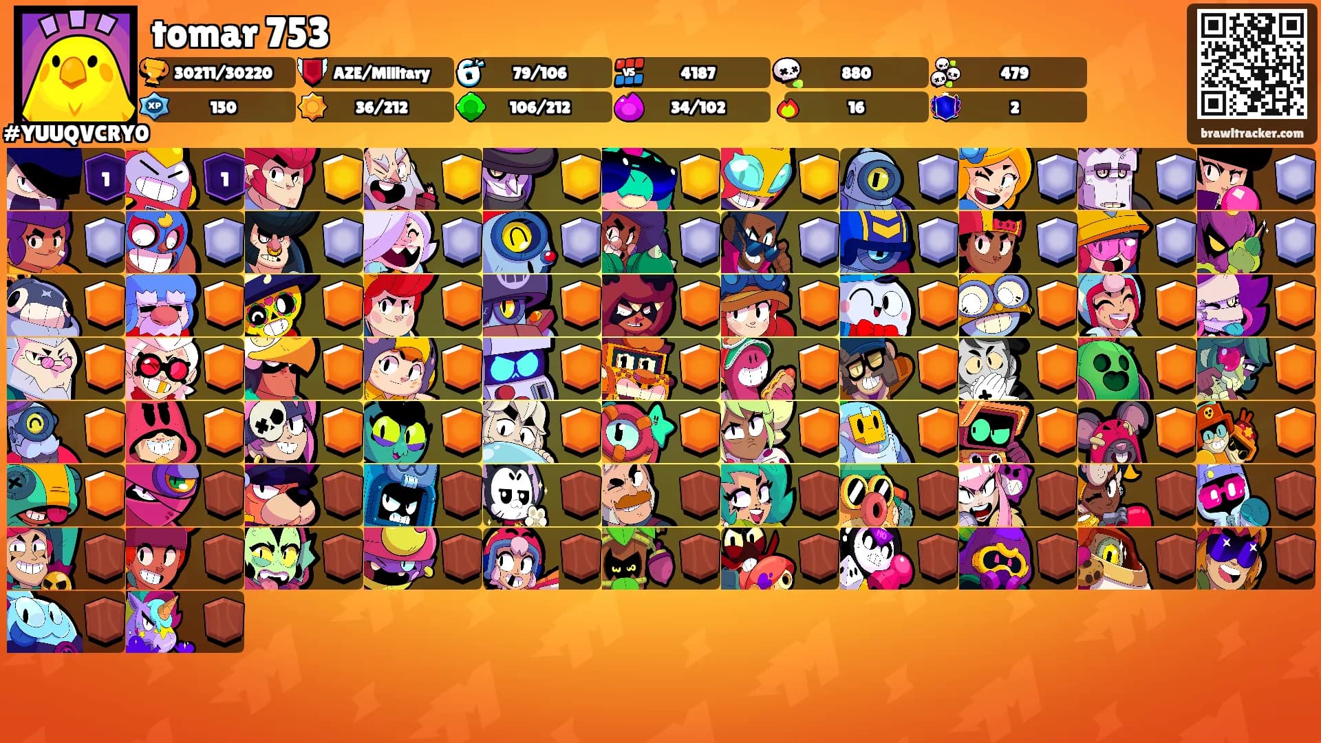 tomar 753's Ranks
