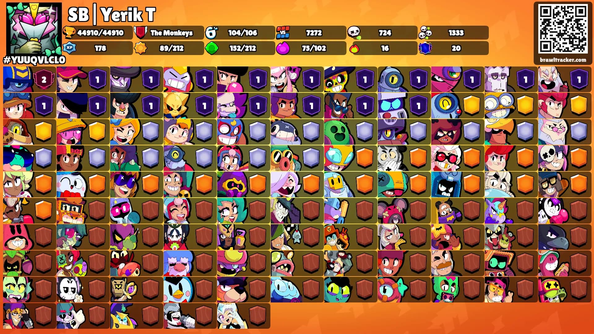 SB|Yerik T's Ranks