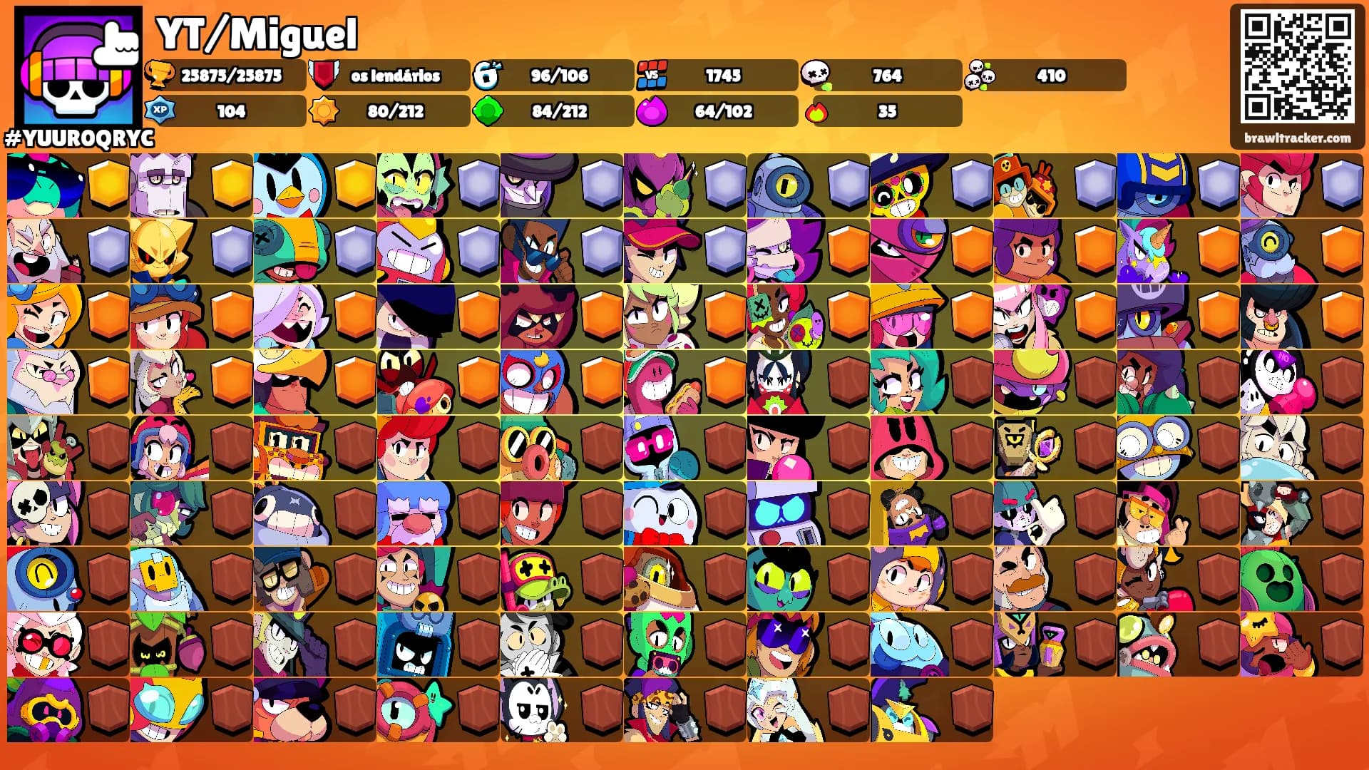 YT/Miguel's Ranks
