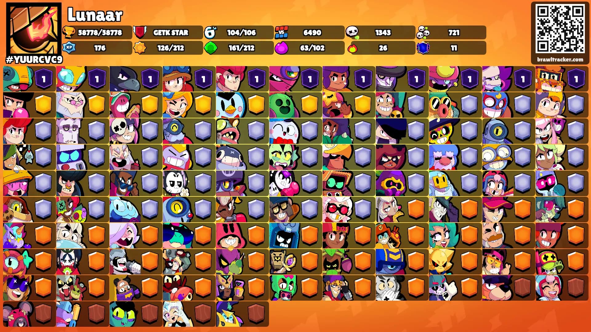 Lunaar's Ranks