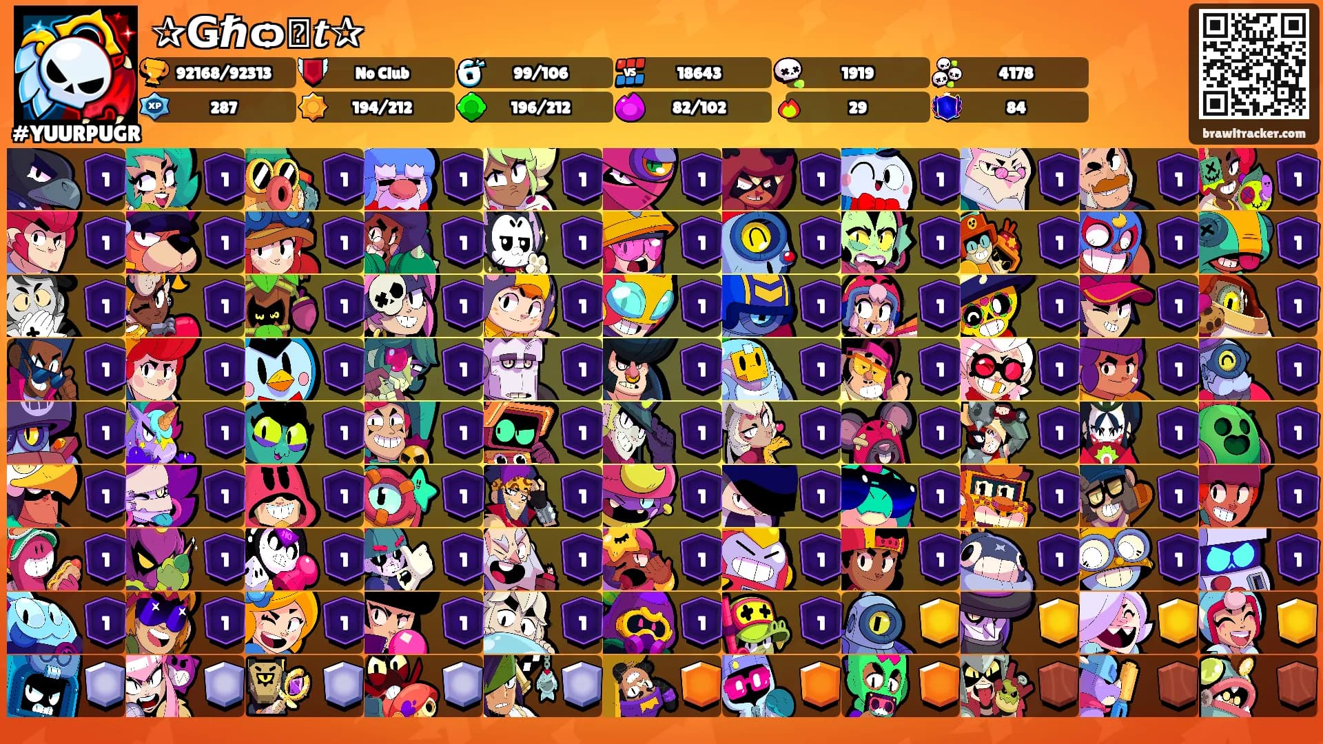 ✰Ǥℏѻ𐍃𝒕✰'s Ranks