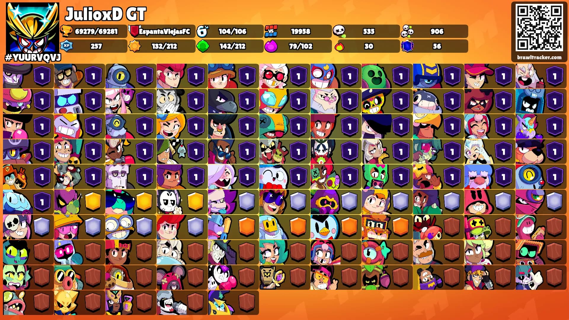JulioxD GT's Ranks