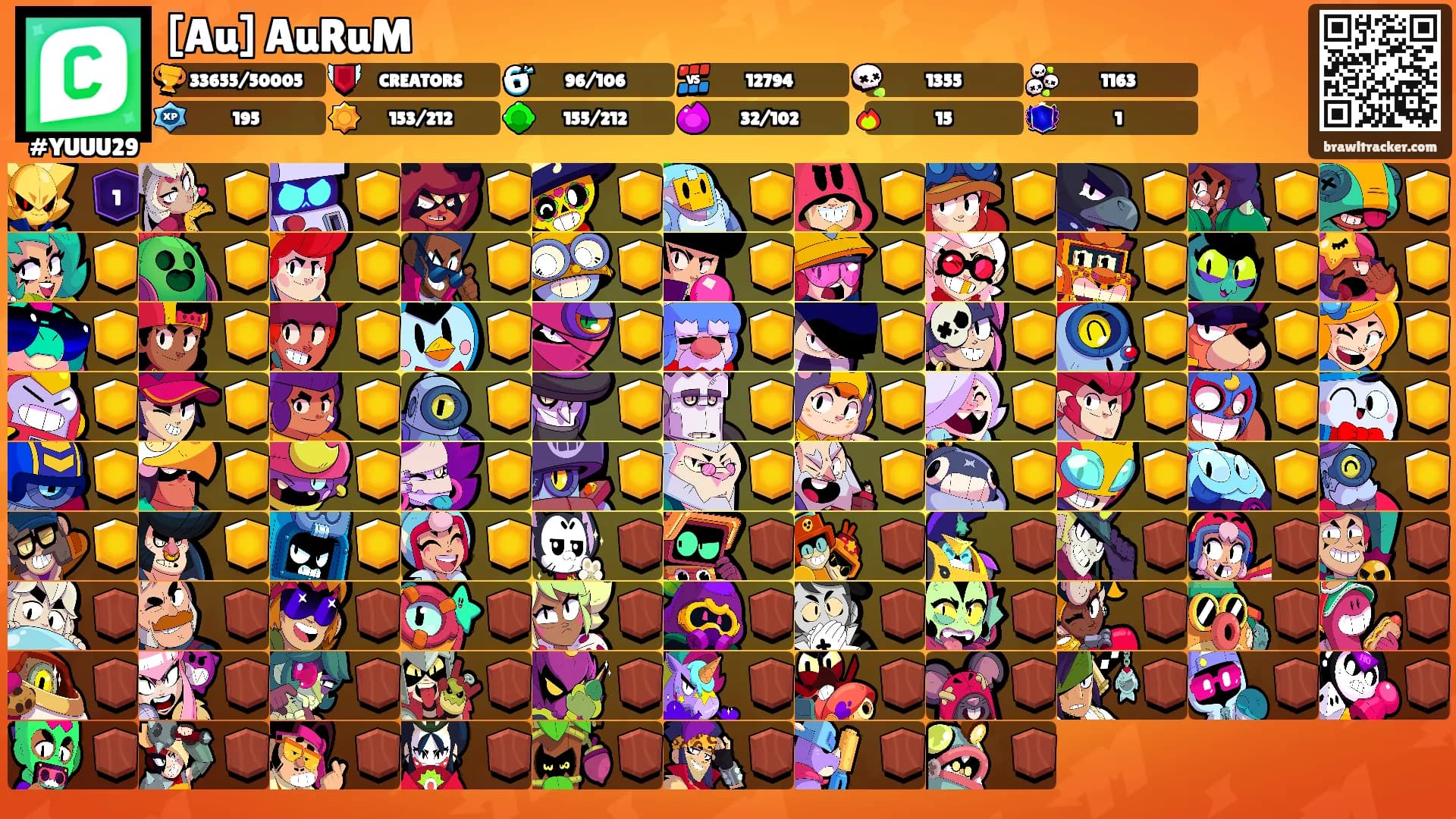 [Au] AuRuM's Ranks